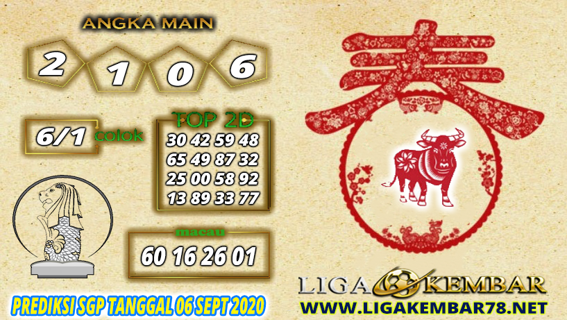 PREDIKSI TOGEL 07 SEPTEMBER 2020