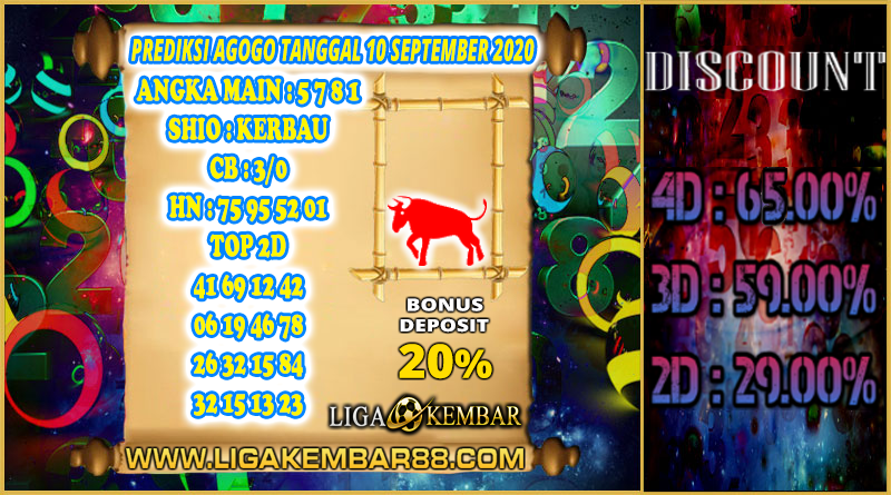 PREDIKSI TOGEL 10 SEPTEMBER 2020