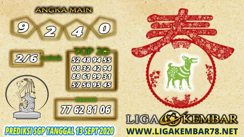 PREDIKSI TOGEL 13 SEPTEMBER 2020