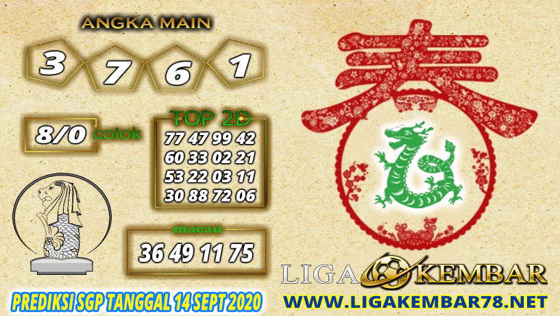 PREDIKSI TOGEL 14 SEPTEMBER 2020