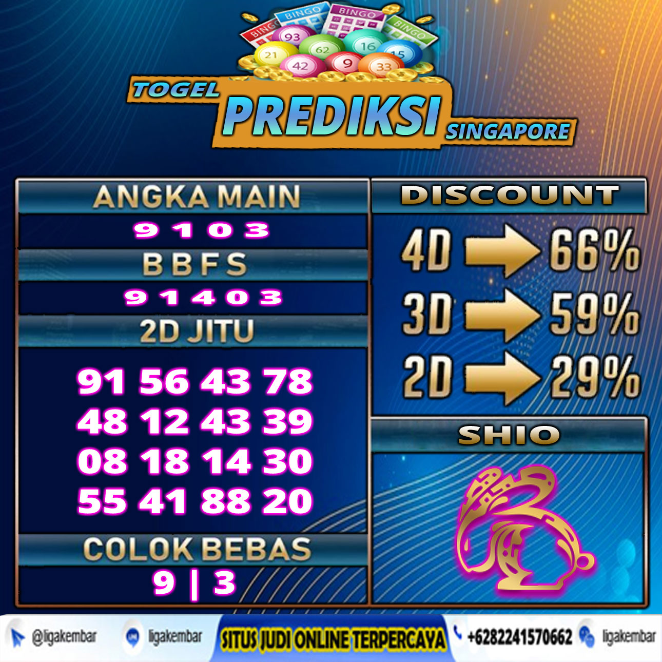 PREDIKSI TOGEL 17 SEPTEMBER 2020