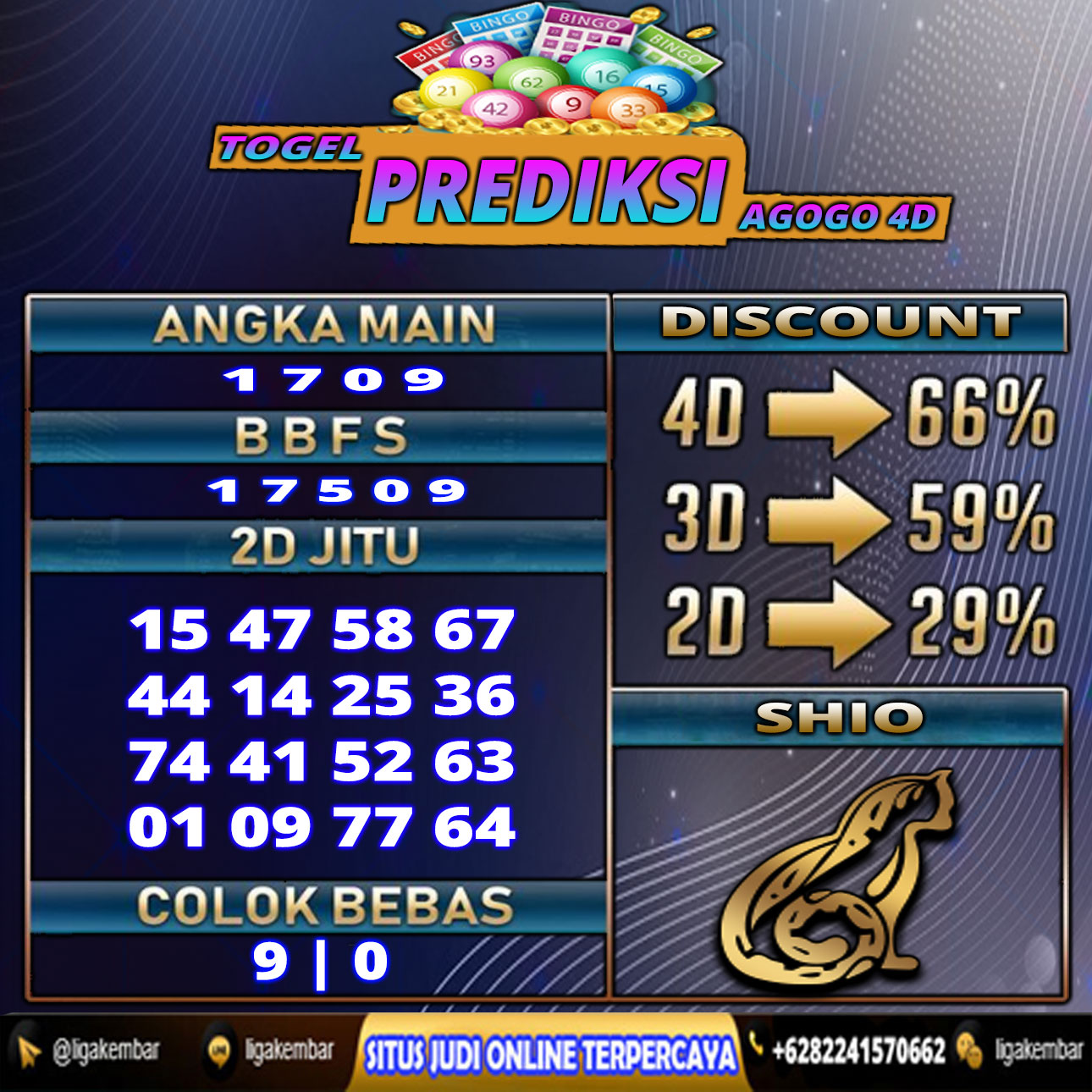 PREDIKSI TOGEL 22 SEPTEMBER 2020