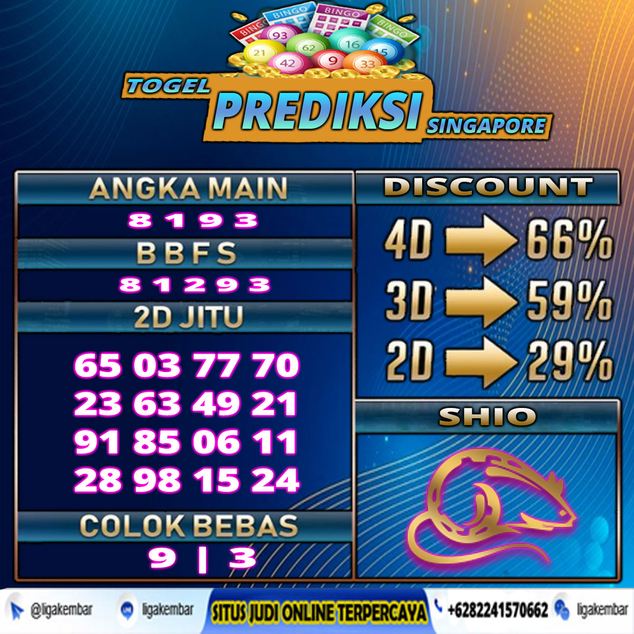 PREDIKSI TOGEL 12 OKTOBER 2020