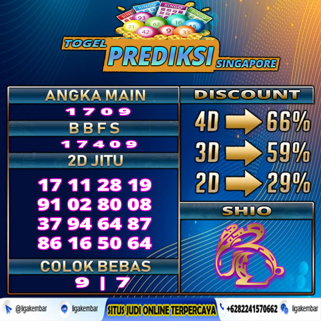 PREDIKSI TOGEL 18 OKTOBER 2020