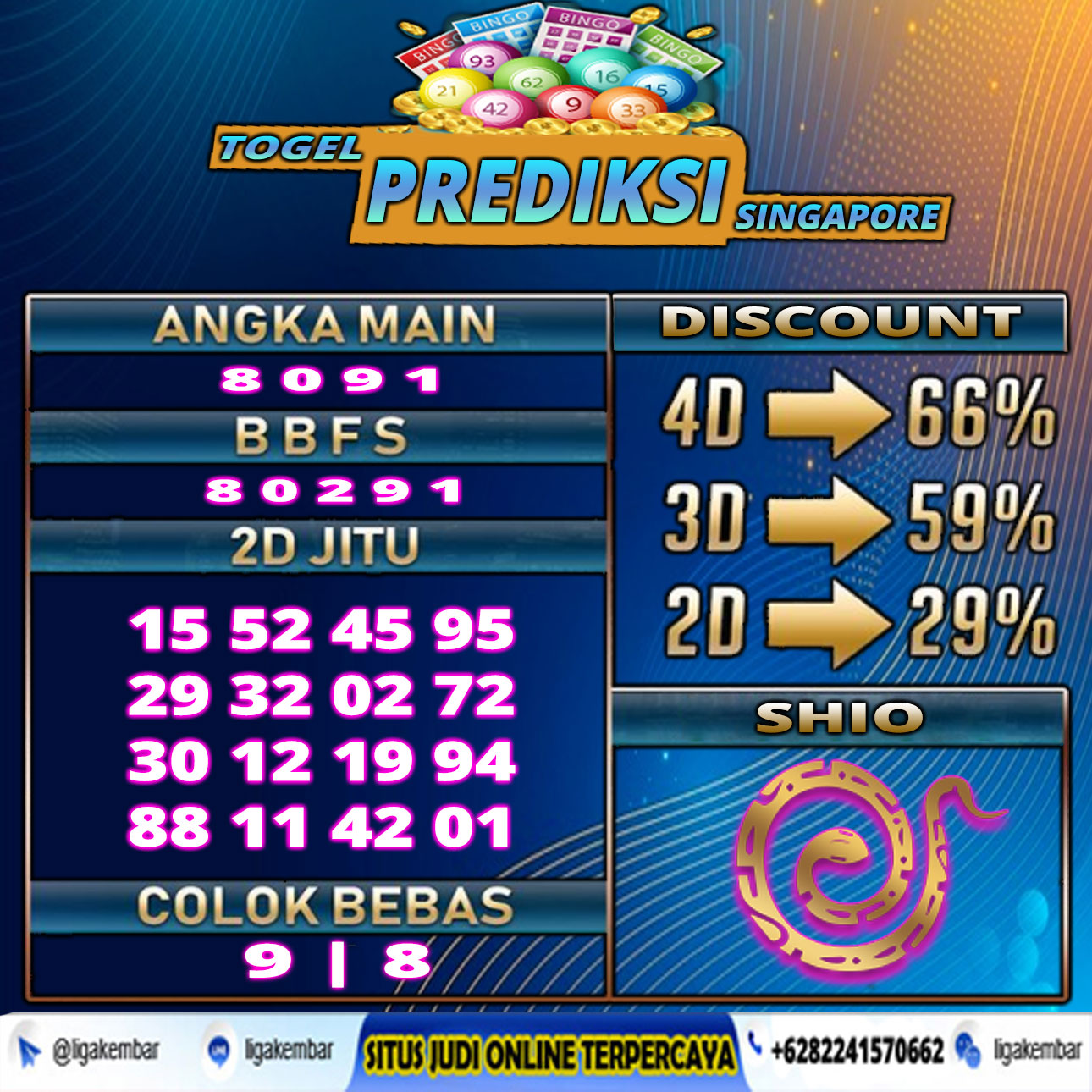 PREDIKSI TOGEL 04 OKTOBER 2020