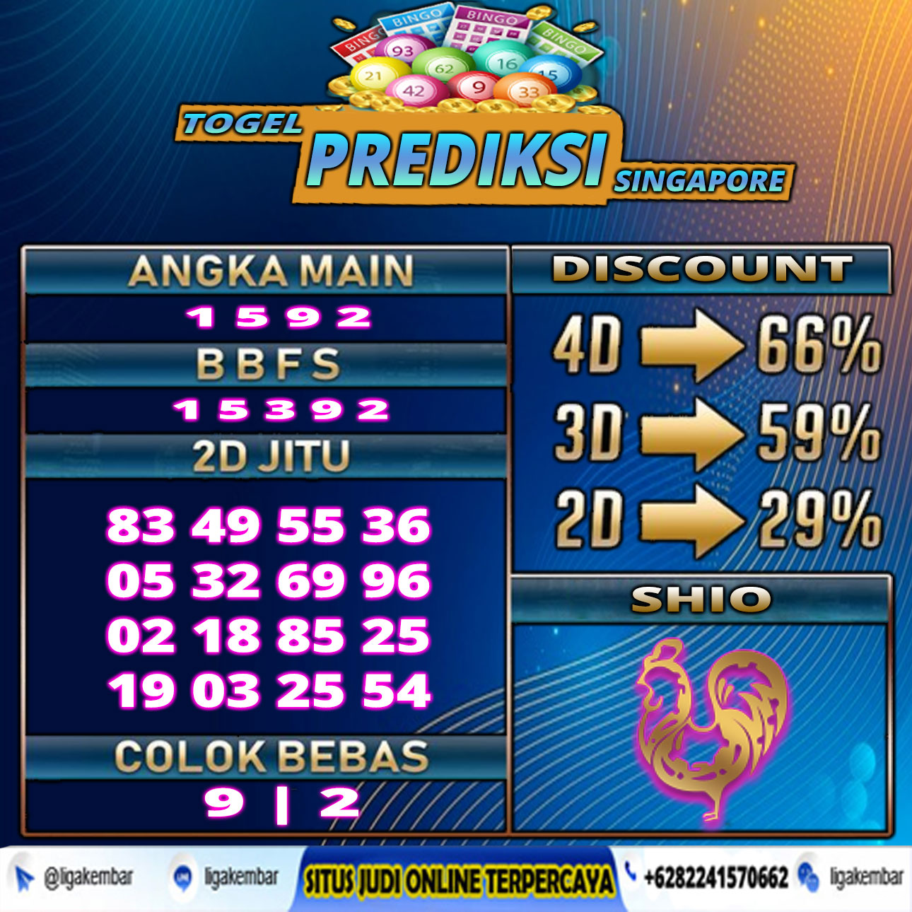 PREDIKSI TOGEL 05 OKTOBER 2020