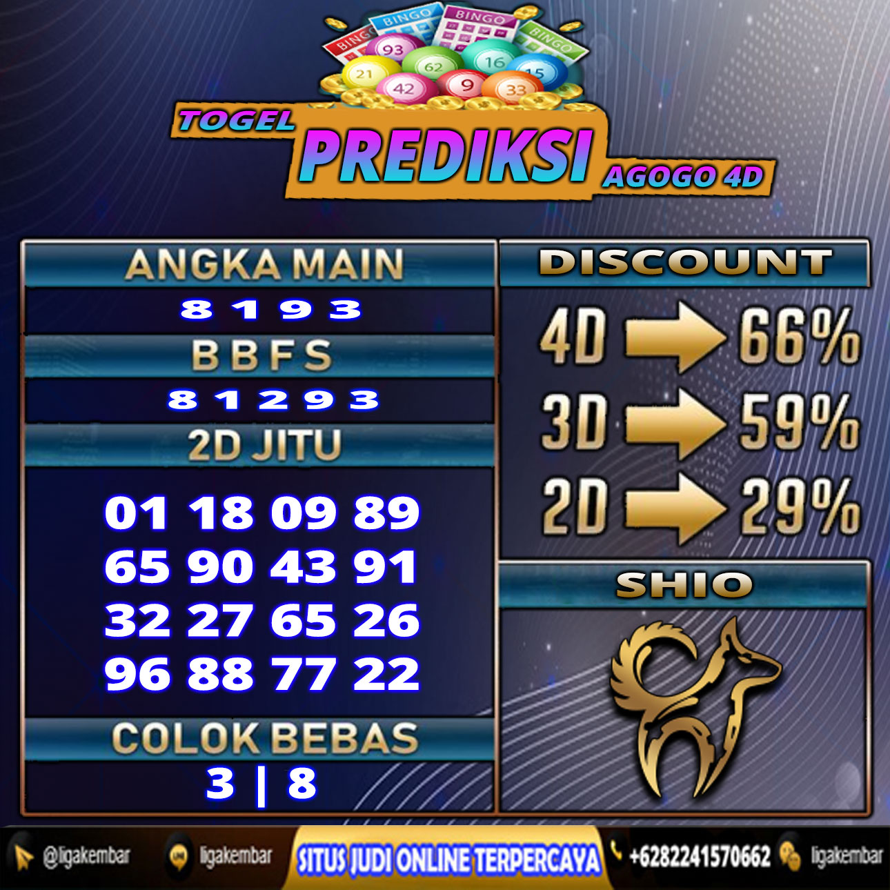 PREDIKSI TOGEL 06 OKTOBER 2020