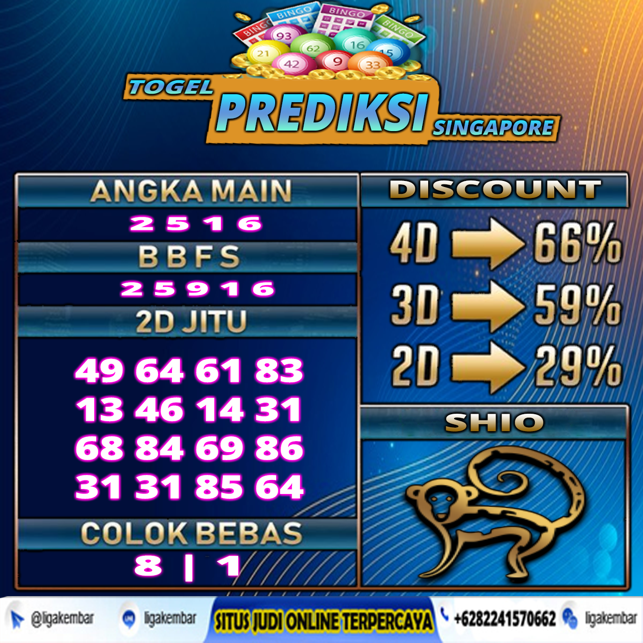 PREDIKSI TOGEL 25 JANUARI 2021