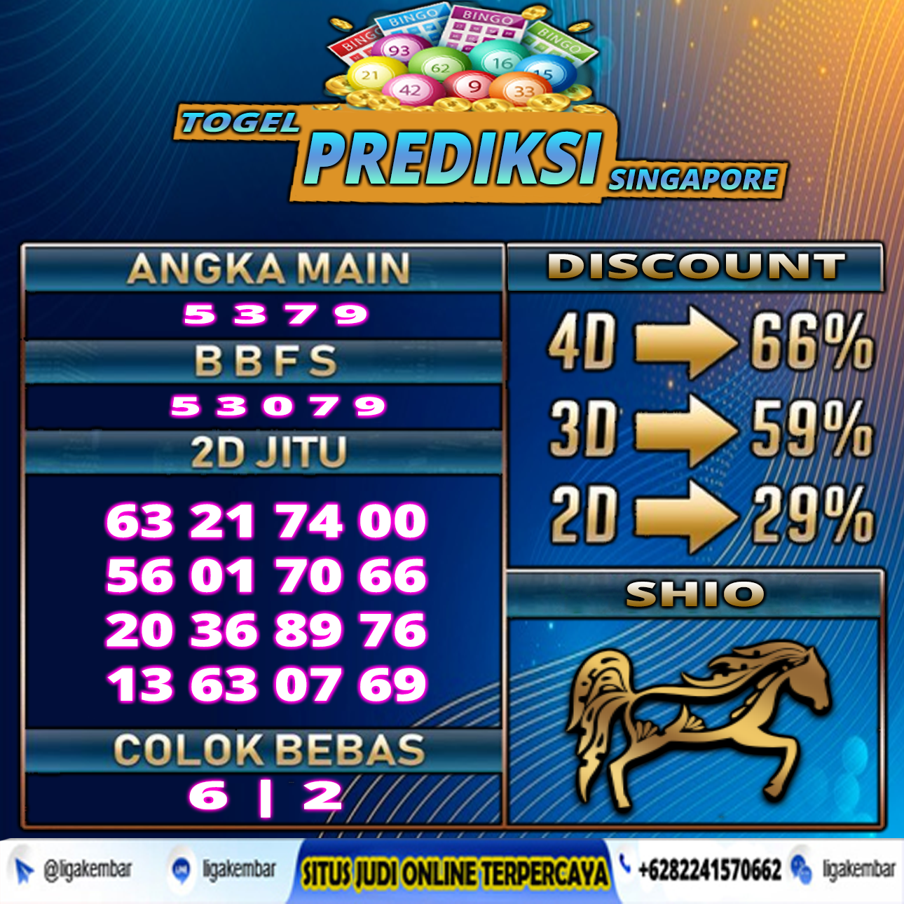 PREDIKSI TOGEL 27 JANUARI 2021
