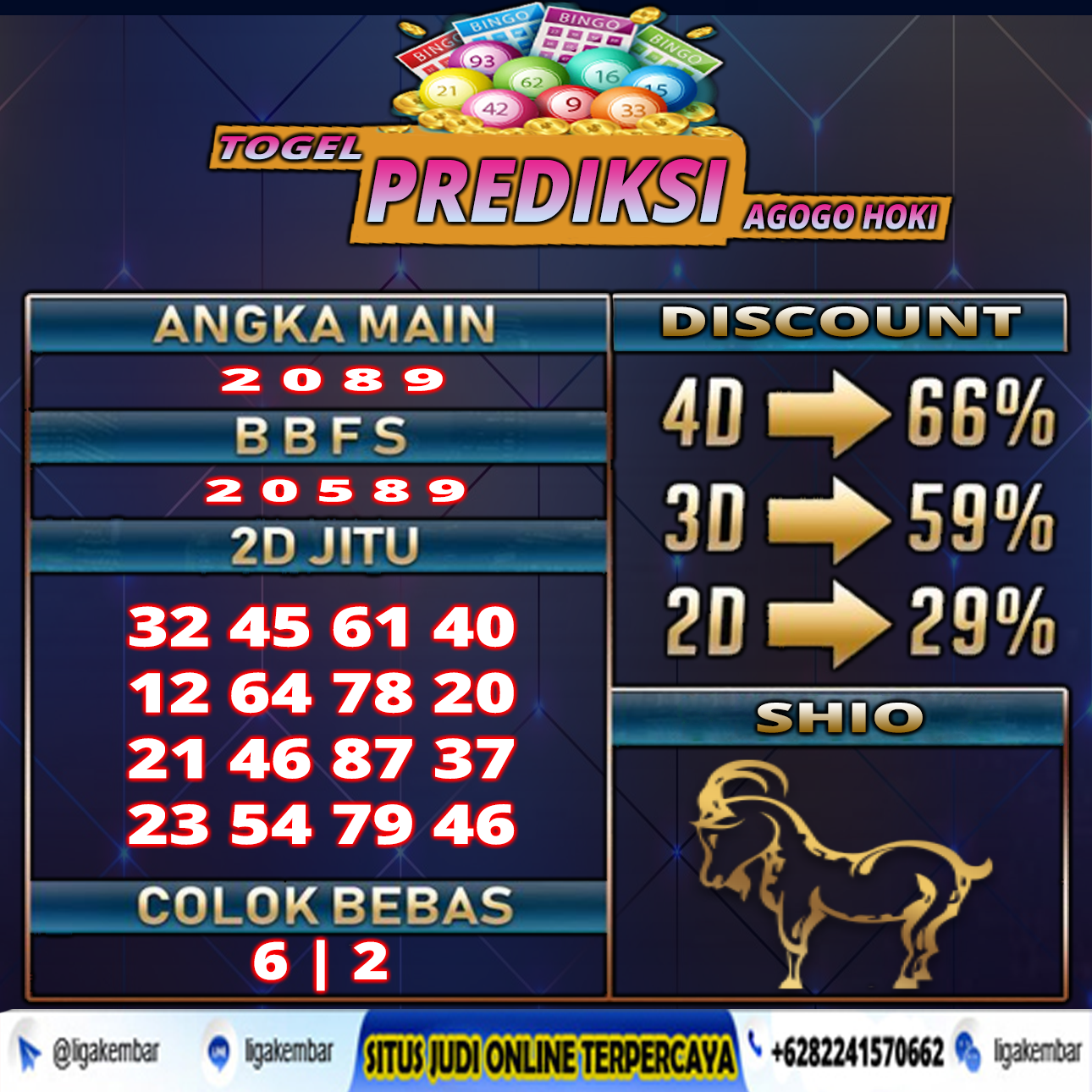 PREDIKSI TOGEL 29 JANUARI 2021