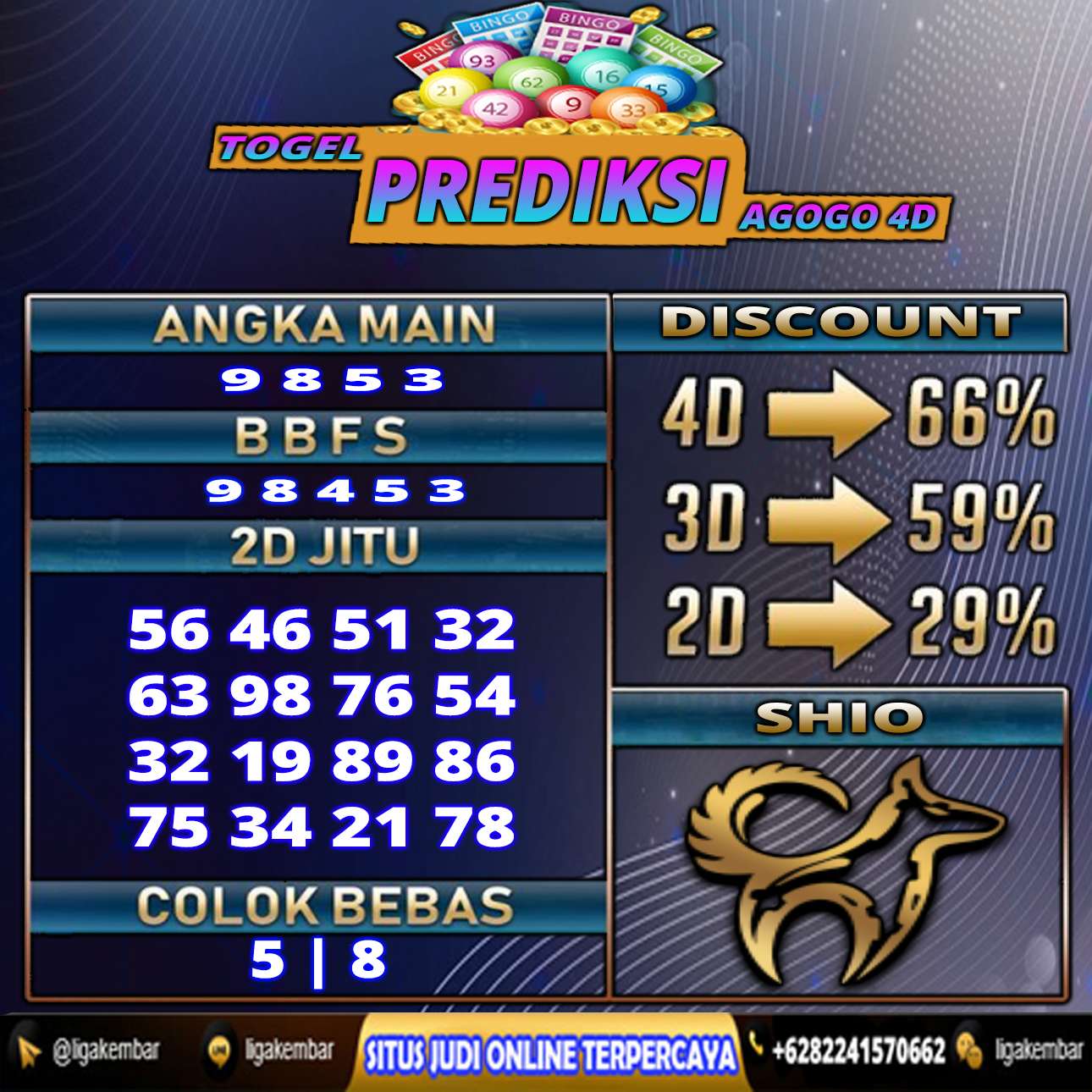 PREDIKSI TOGEL 01 FEBRUARI 2021