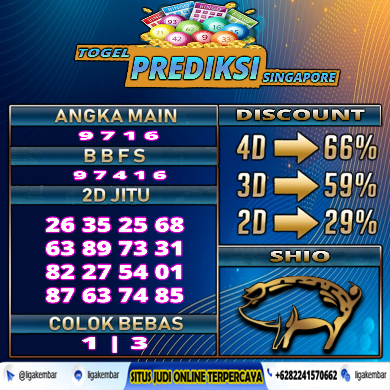 PREDIKSI TOGEL 10 FEBRUARI 2021