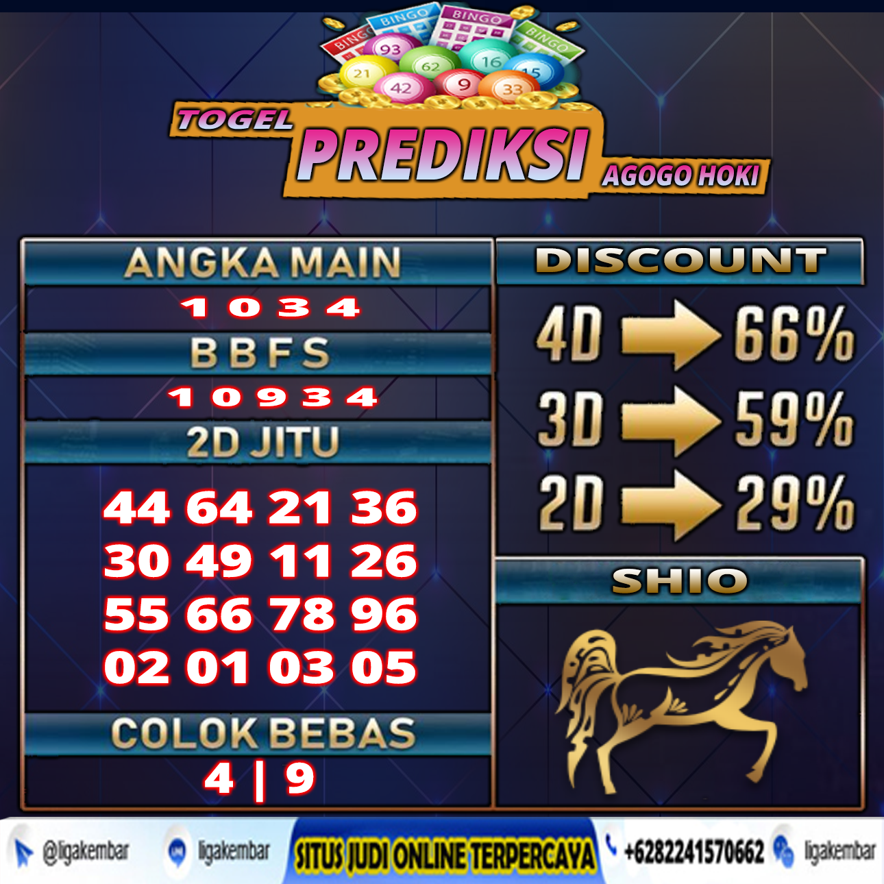 PREDIKSI TOGEL 12 FEBRUARI 2021