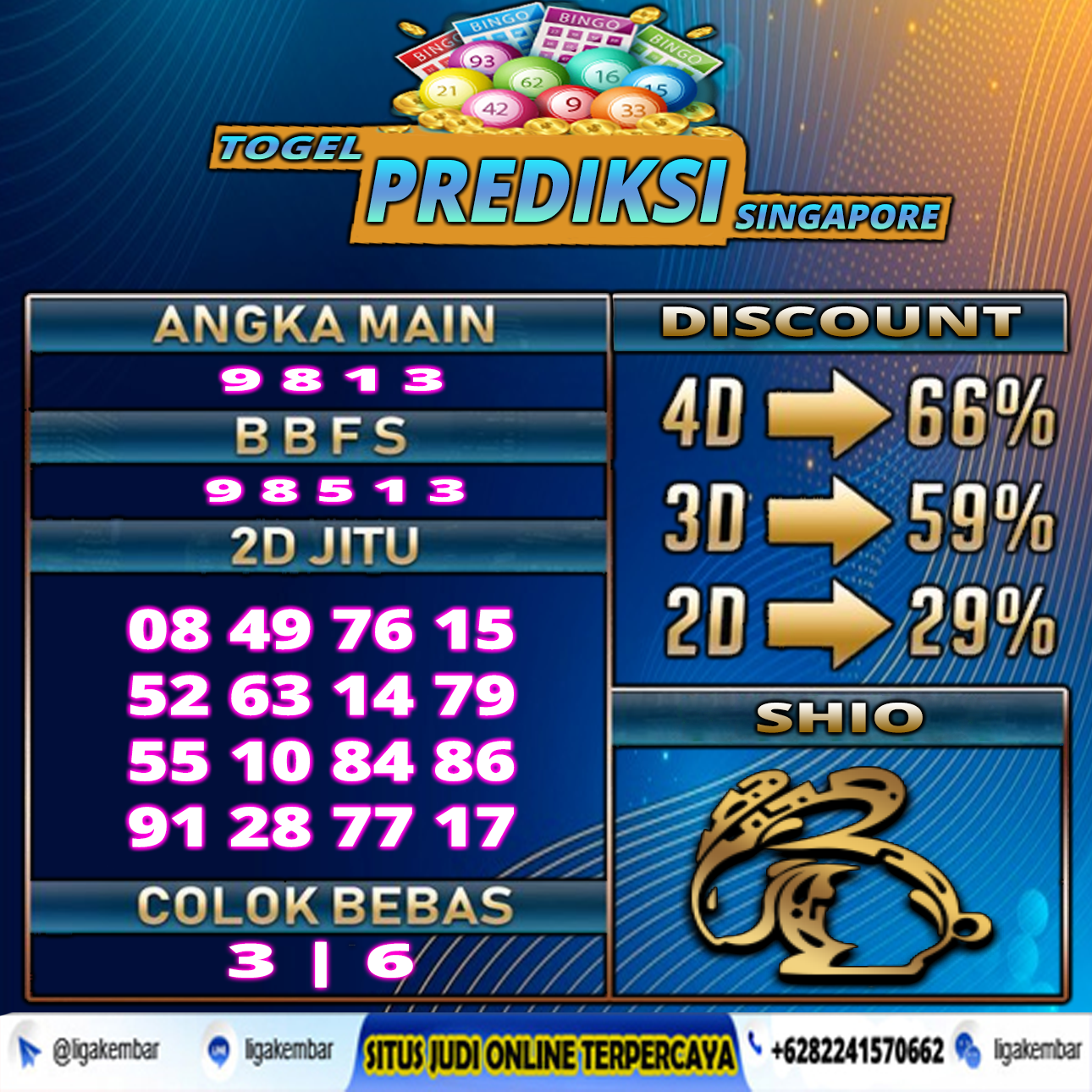 PREDIKSI TOGEL 13 FEBRUARI 2021