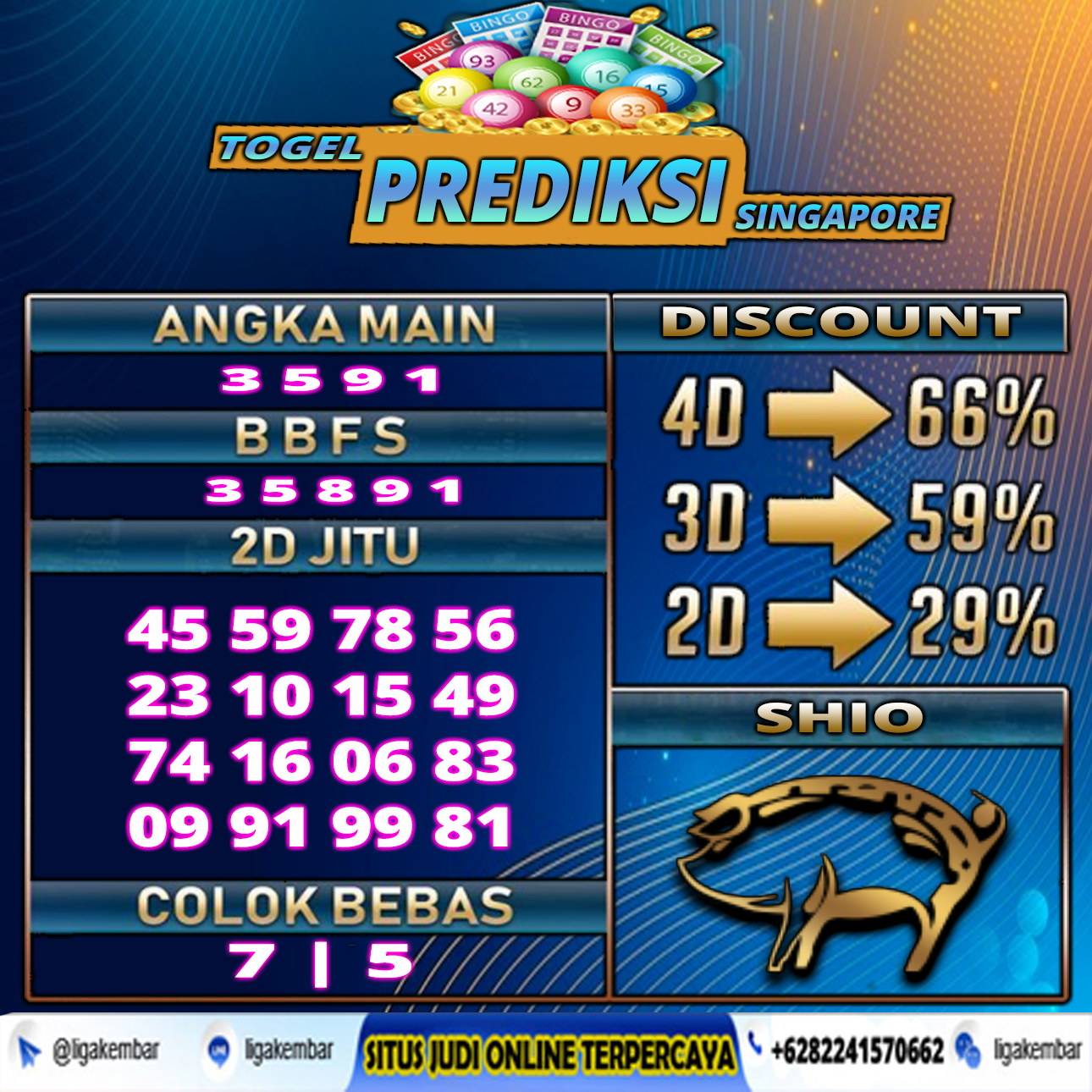 PREDIKSI TOGEL 15 FEBRUARI 2021