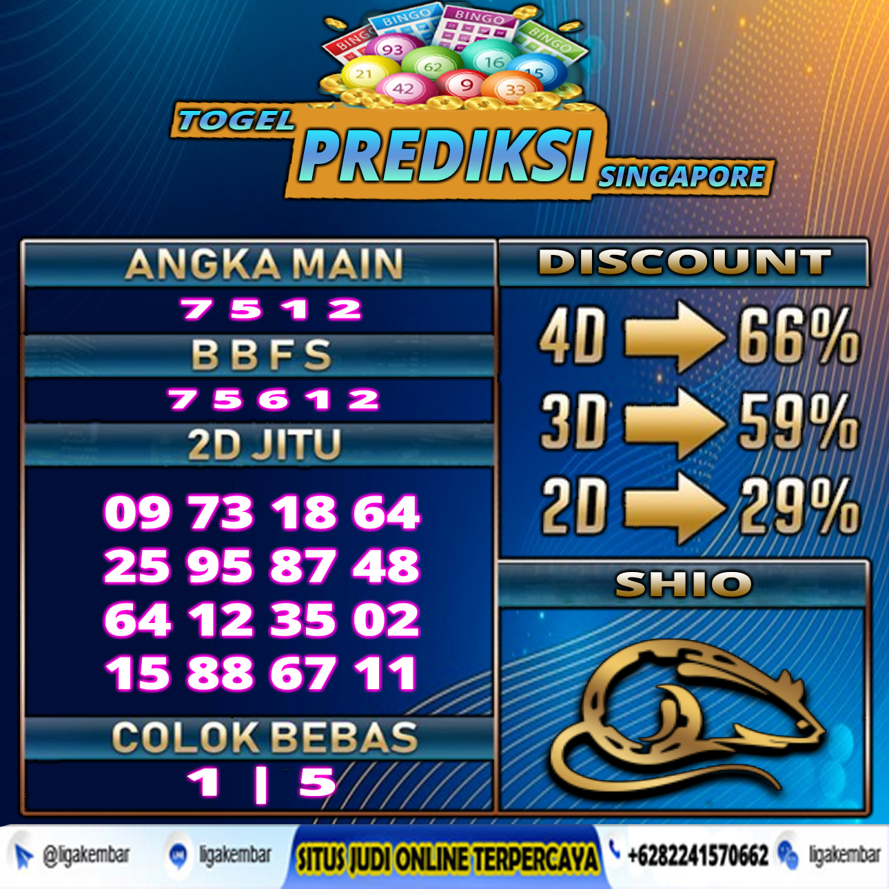 PREDIKSI TOGEL 22 FEBRUARI 2021
