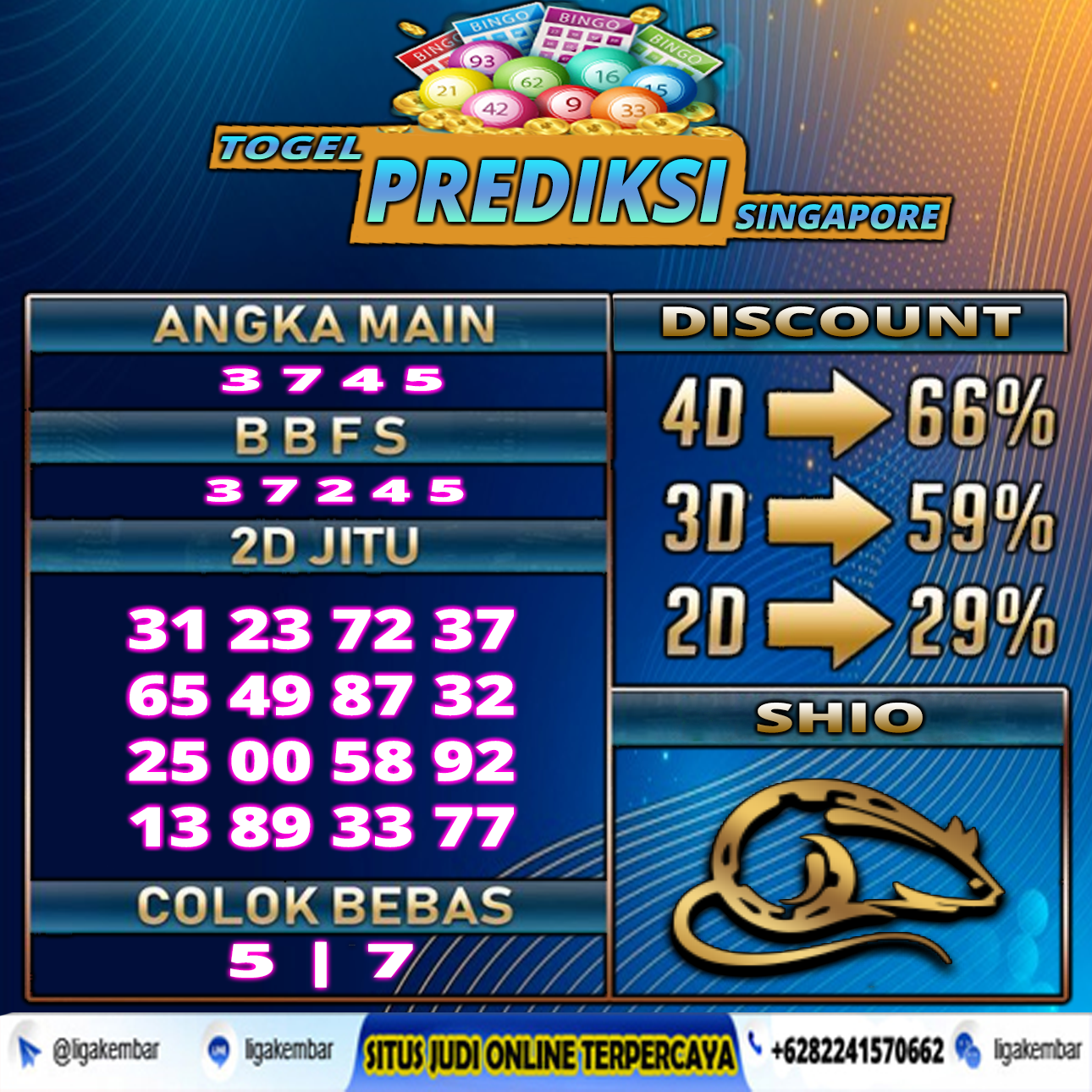 PREDIKSI TOGEL 25 FEBRUARI 2021
