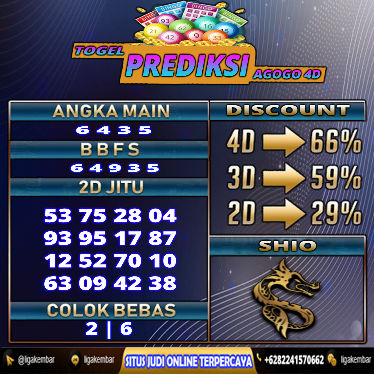 PREDIKSI TOGEL 20 FEBRUARI 2021
