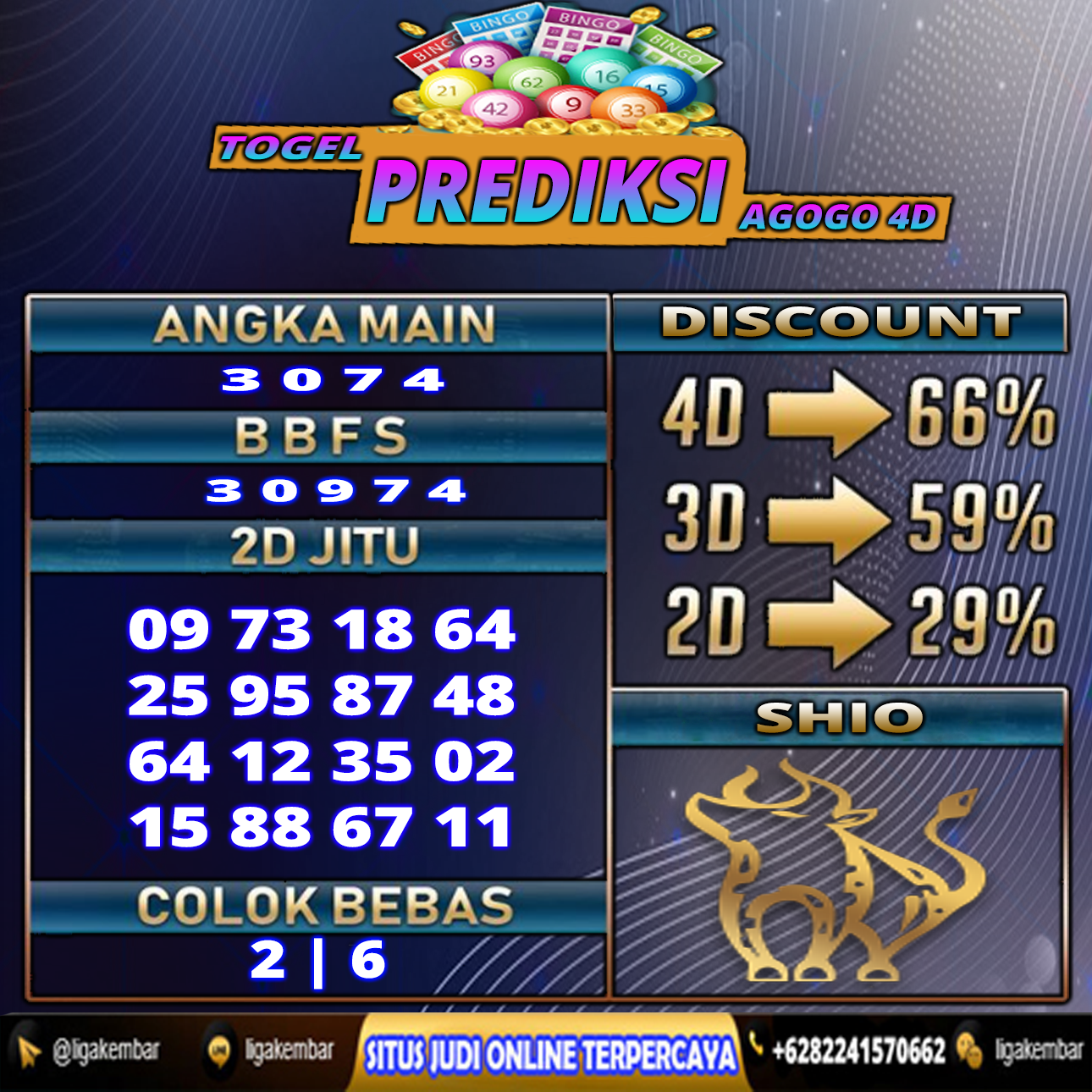 PREDIKSI TOGEL 02 MARET 2021