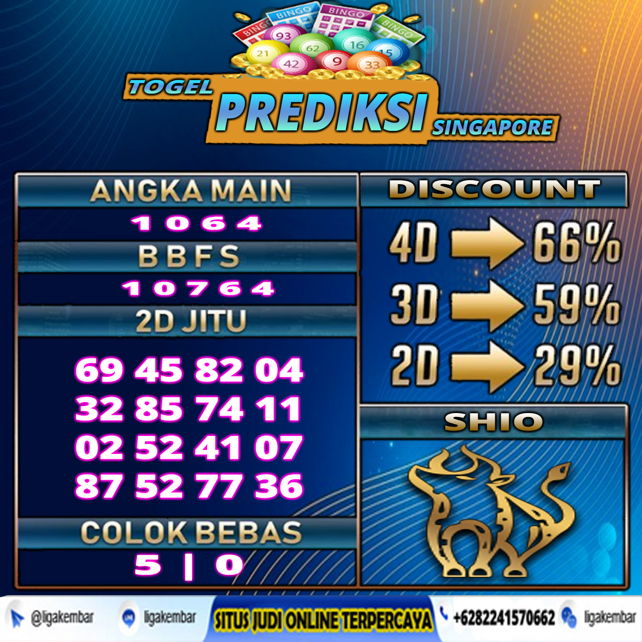 PREDIKSI TOGEL 04 MARET 2021