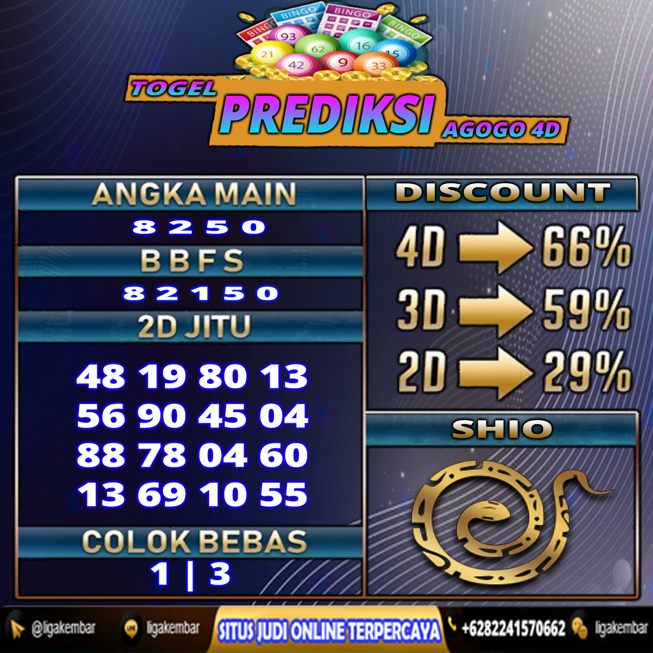 PREDIKSI TOGEL 05 MARET 2021