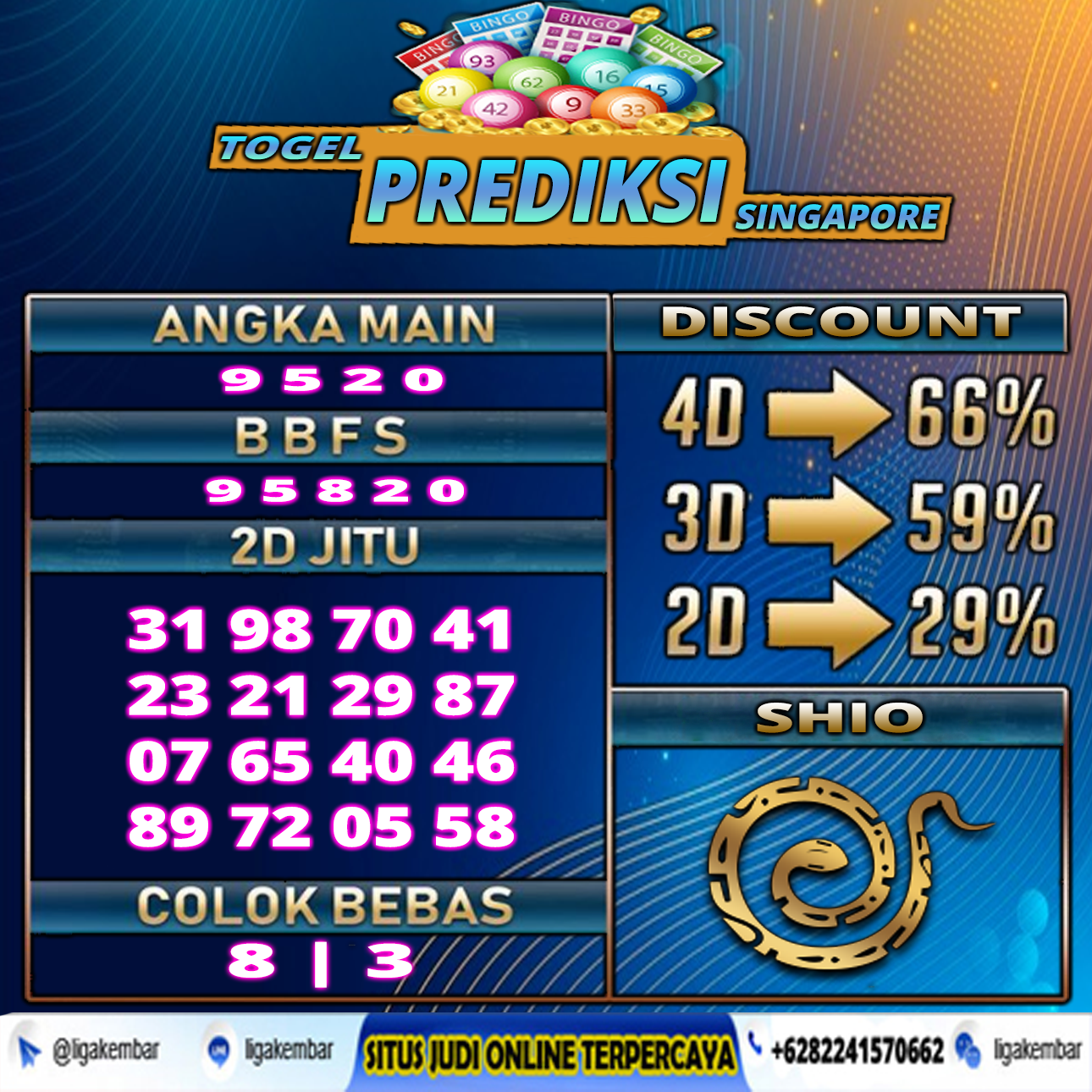 PREDIKSI TOGEL 06 MARET 2021