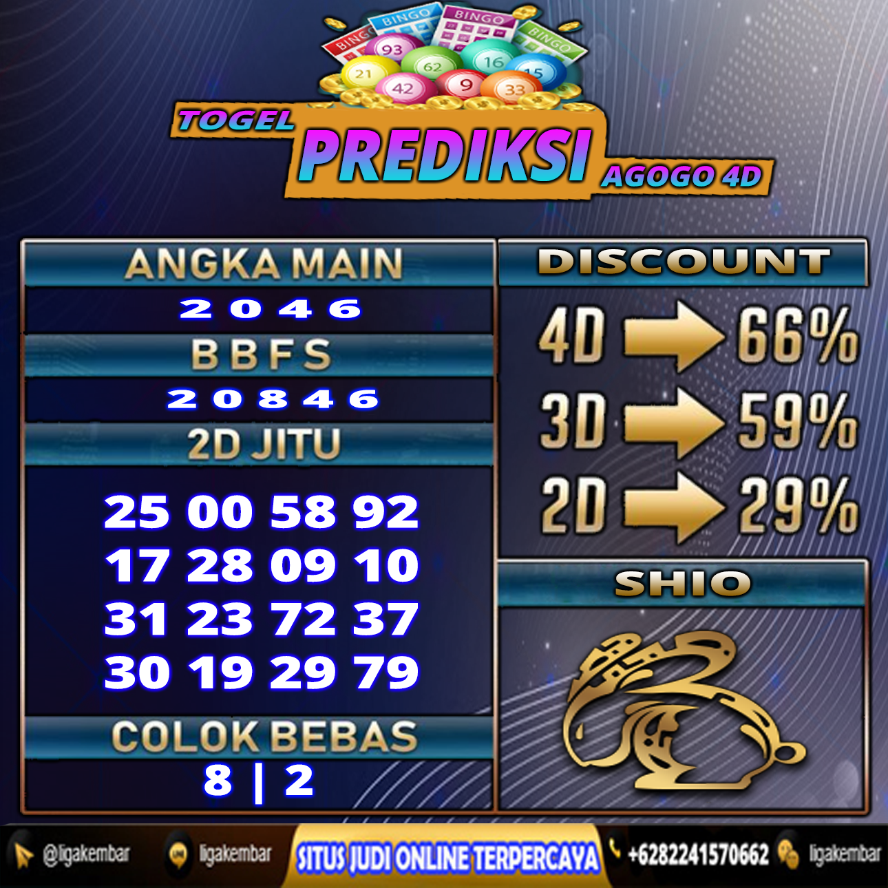 PREDIKSI TOGEL 09 MARET 2021
