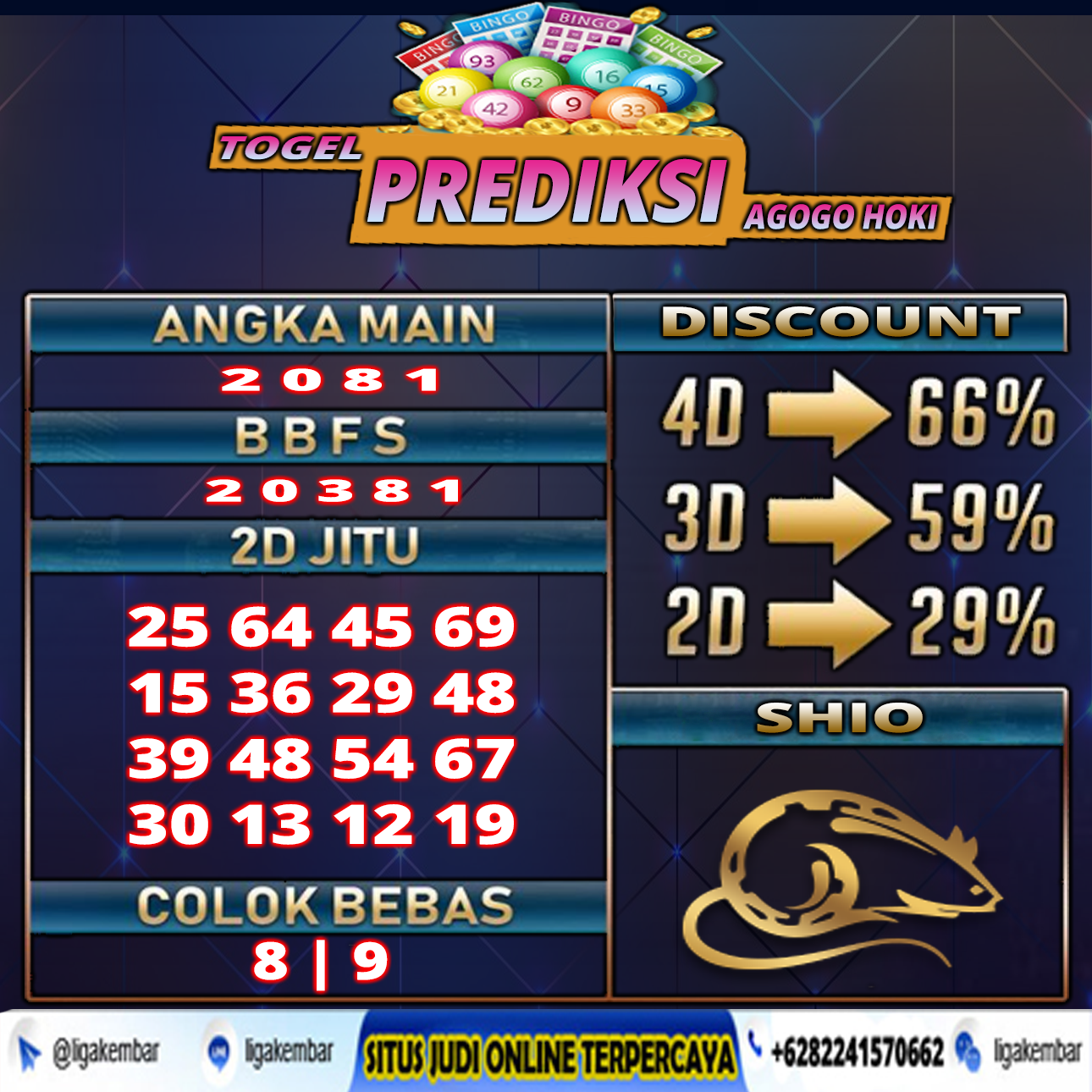 PREDIKSI TOGEL 12 MARET 2021