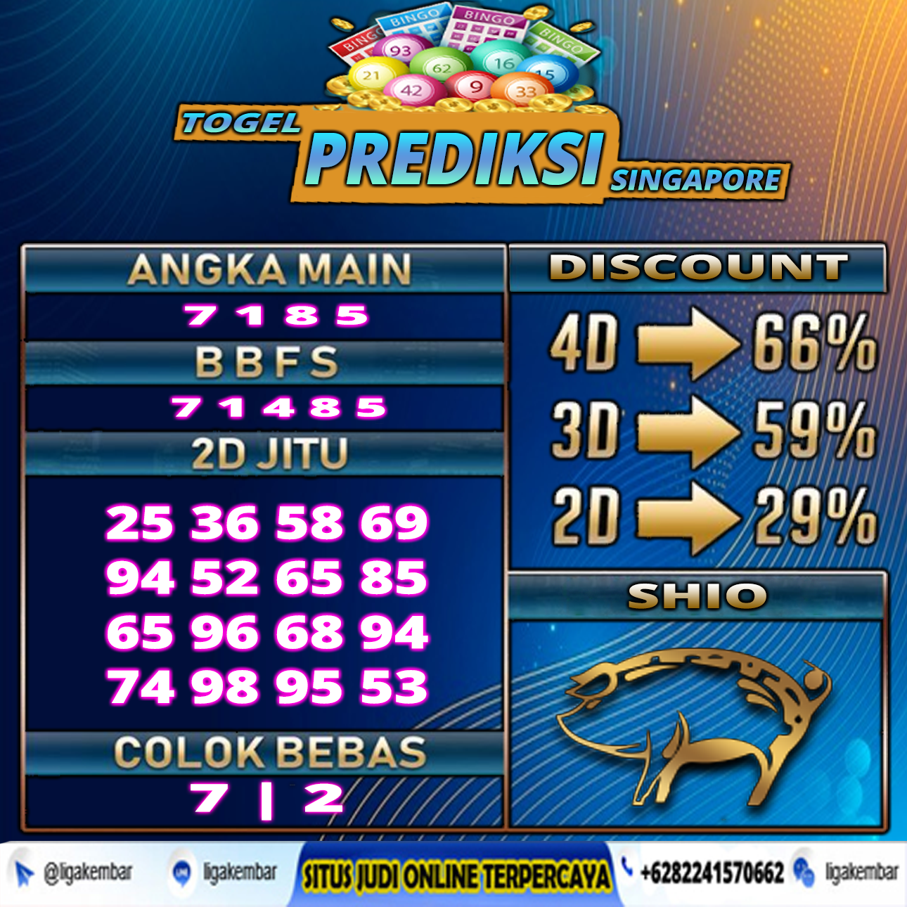 PREDIKSI TOGEL 13 MARET 2021