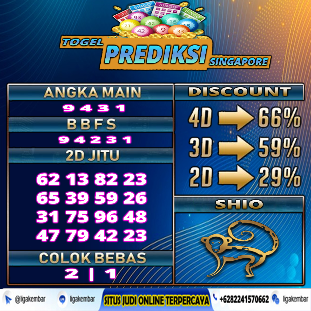 PREDIKSI TOGEL 19 MARET 2021