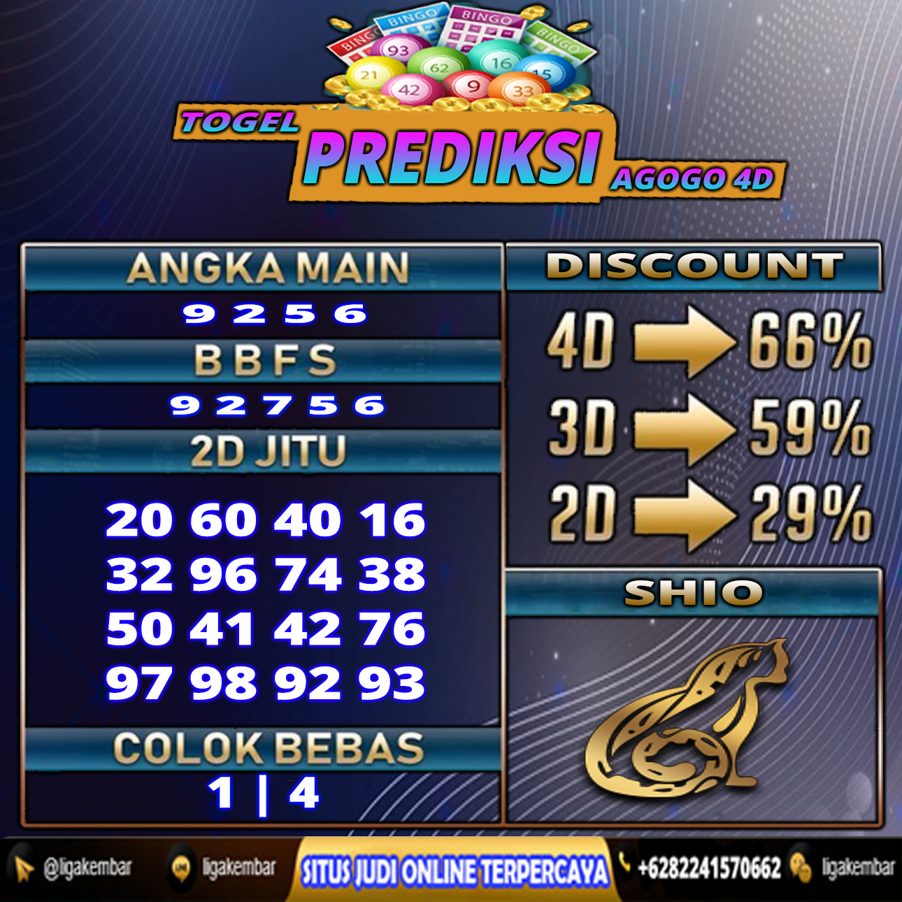 PREDIKSI TOGEL 20 MARET 2021
