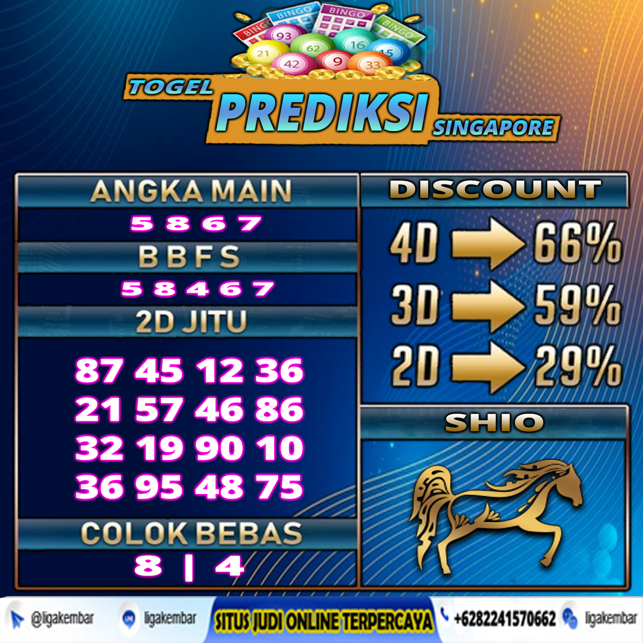 PREDIKSI TOGEL 21 MARET 2021