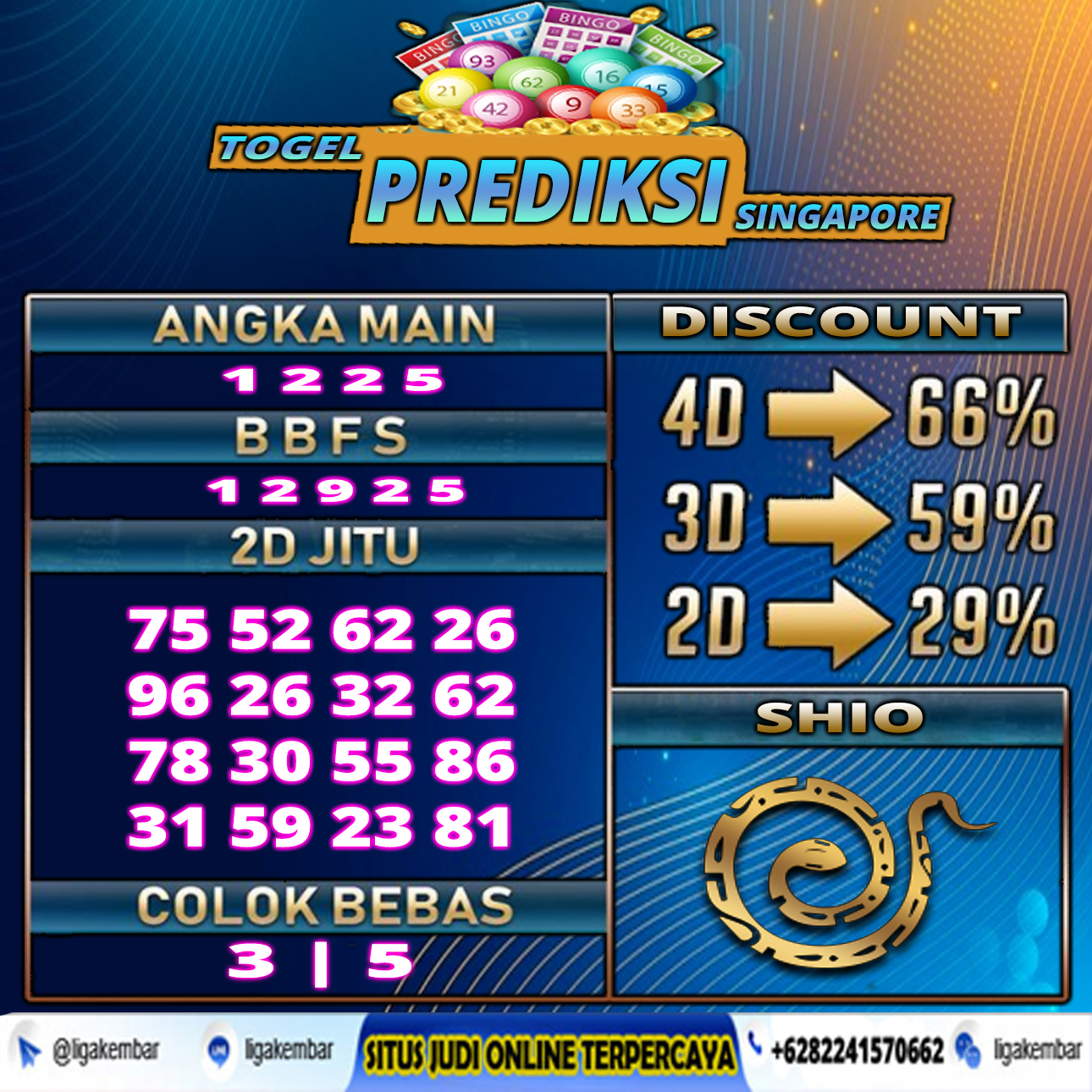 PREDIKSI TOGEL 22 MARET 2021