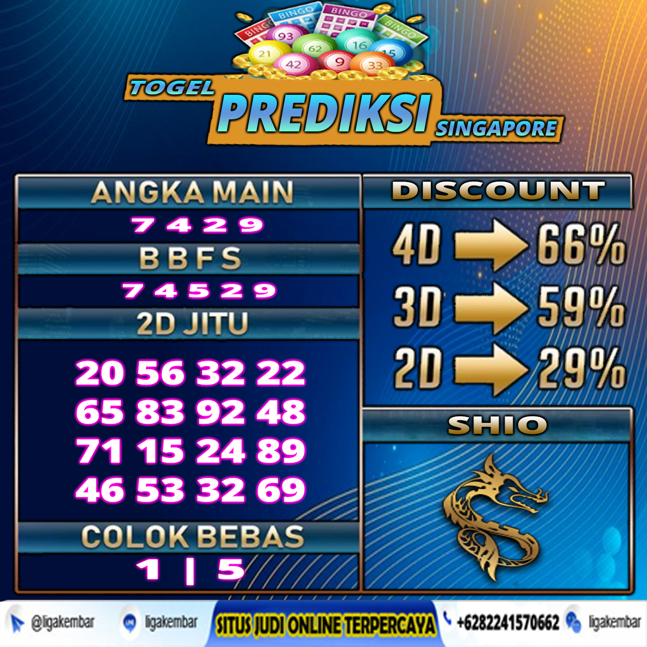 PREDIKSI TOGEL 25 MARET 2021
