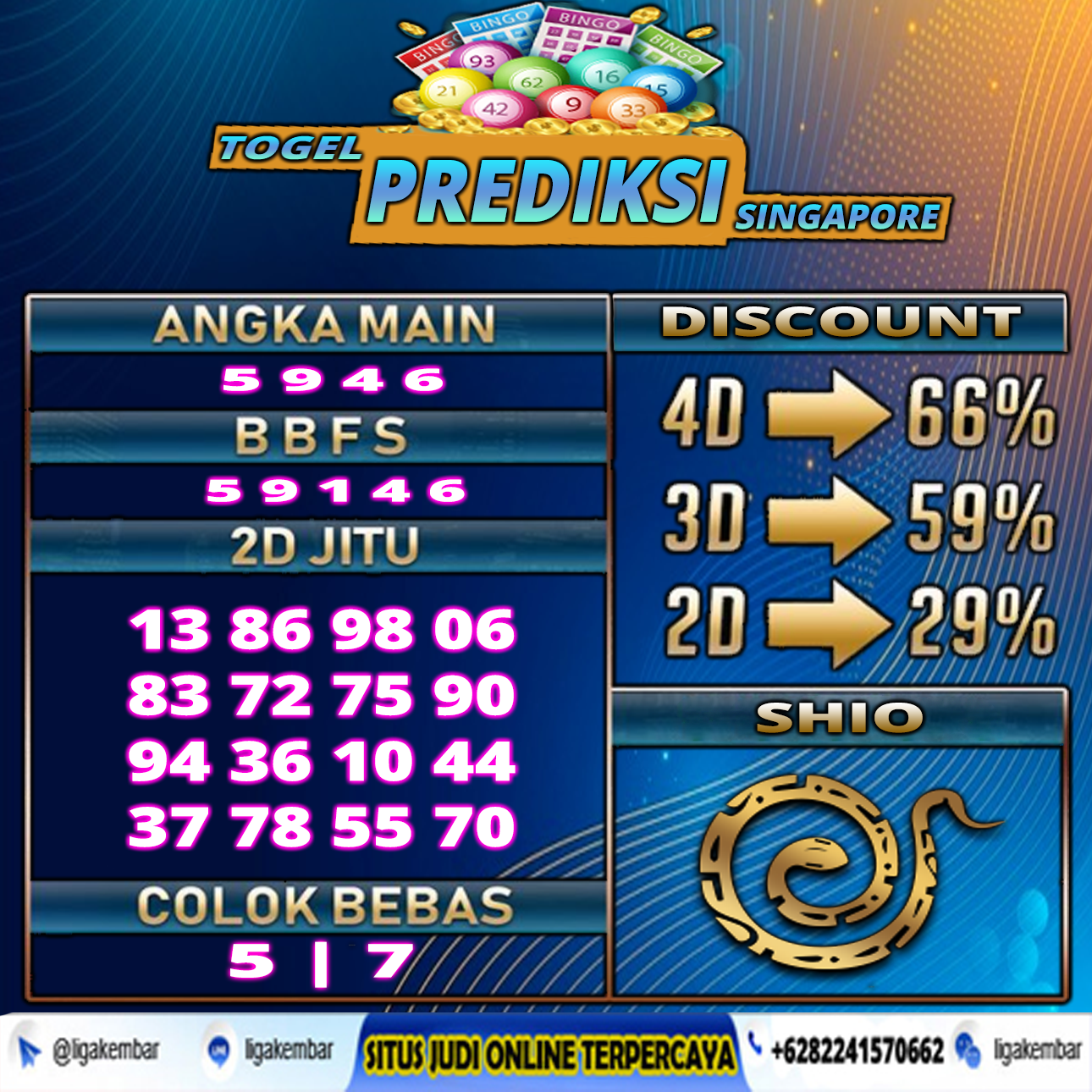 PREDIKSI TOGEL 28 MARET 2021