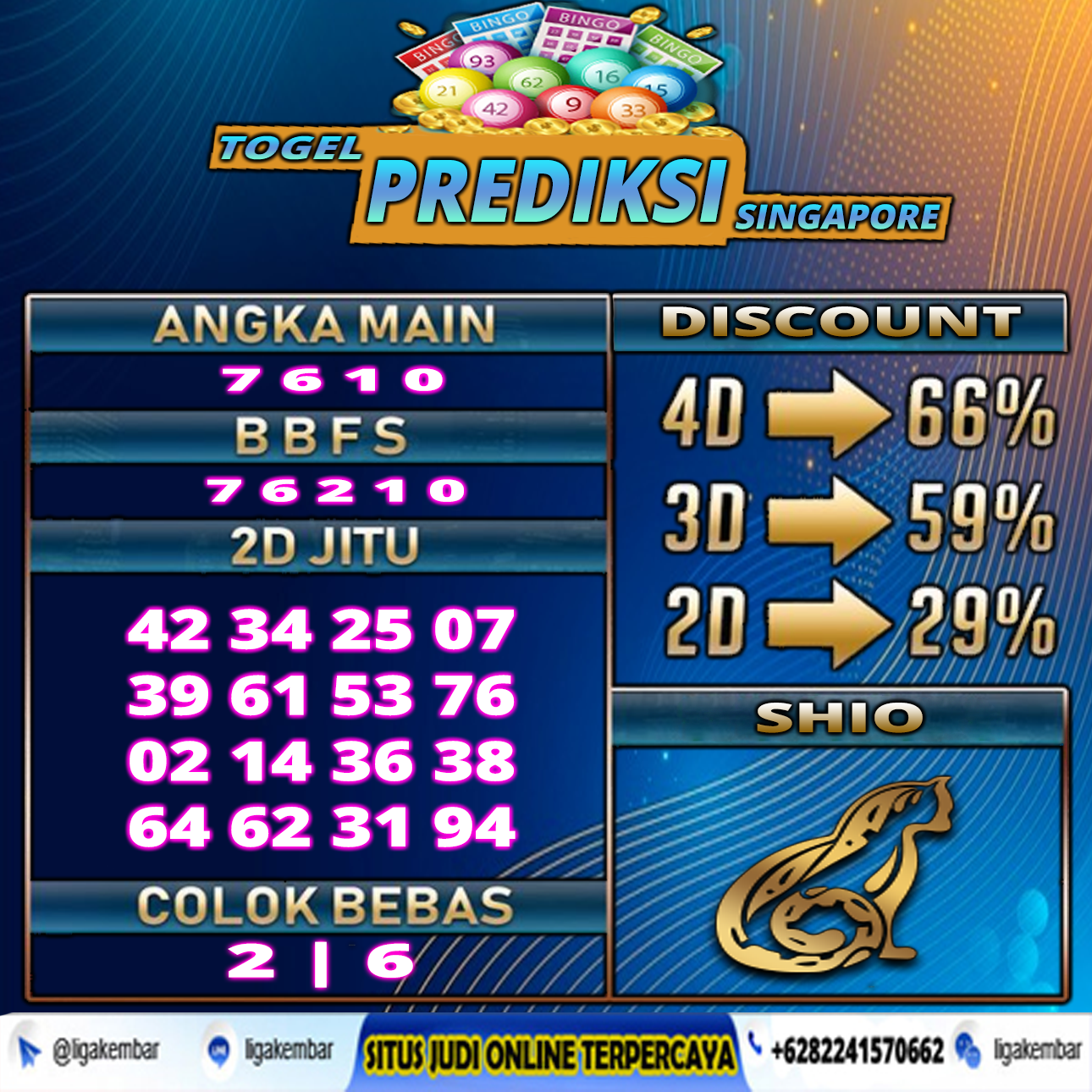 PREDIKSI TOGEL 01 APRIL 2021