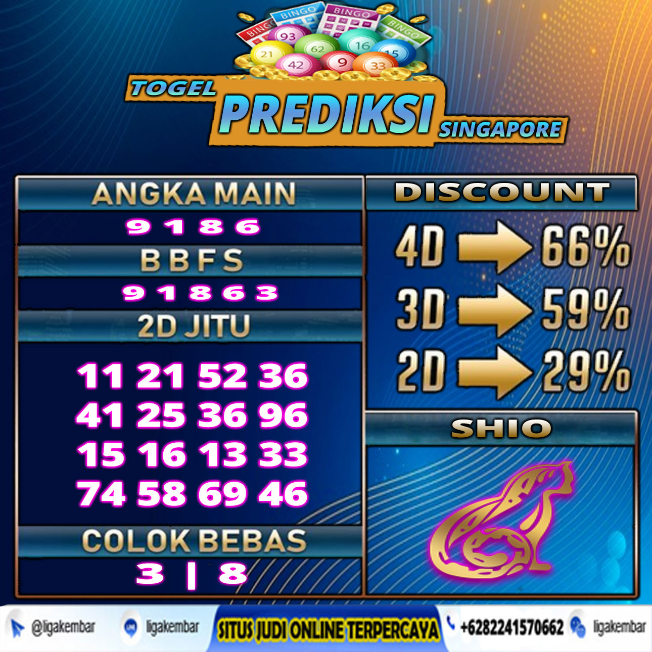 PREDIKSI TOGEL 19 APRIL 2021