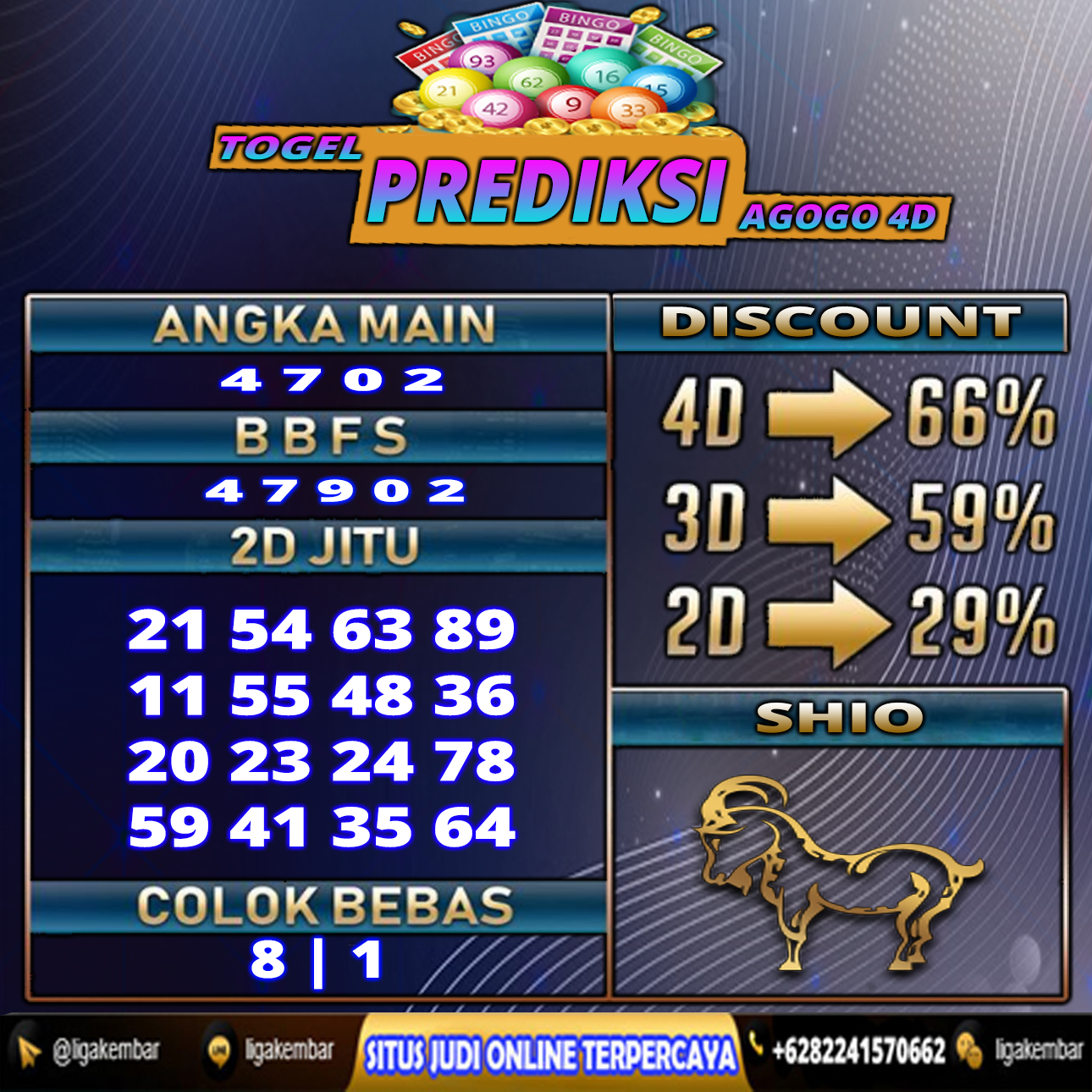 PREDIKSI TOGEL 02 APRIL 2021