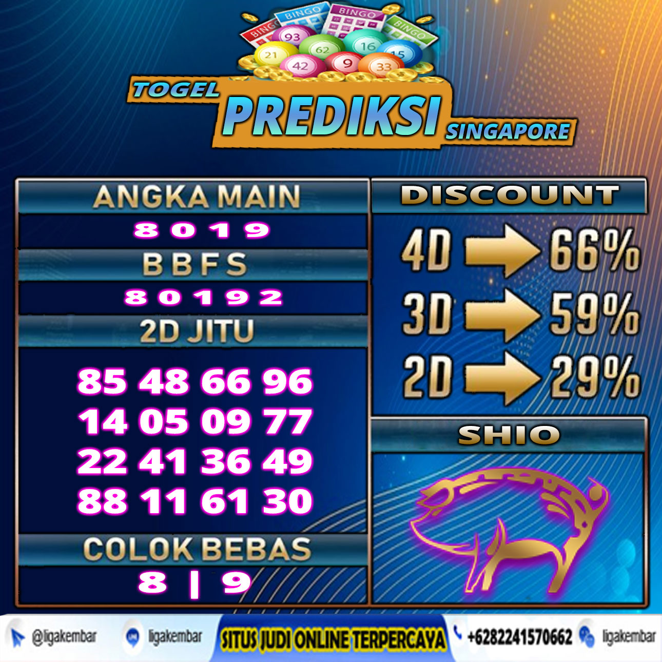 PREDIKSI TOGEL 21 APRIL 2021