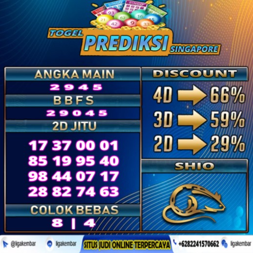 PREDIKSI TOGEL 26 APRIL 2021