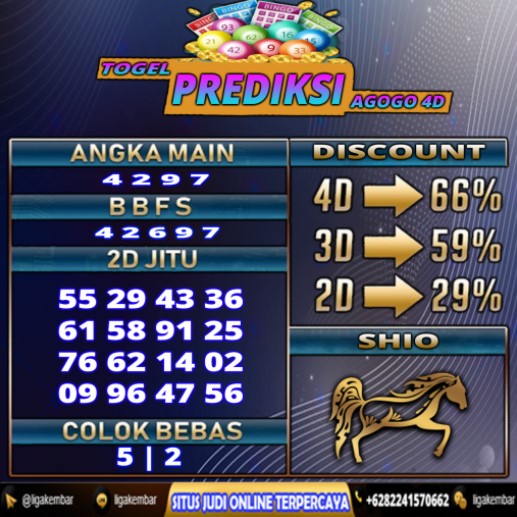 PREDIKSI TOGEL 27 APRIL 2021