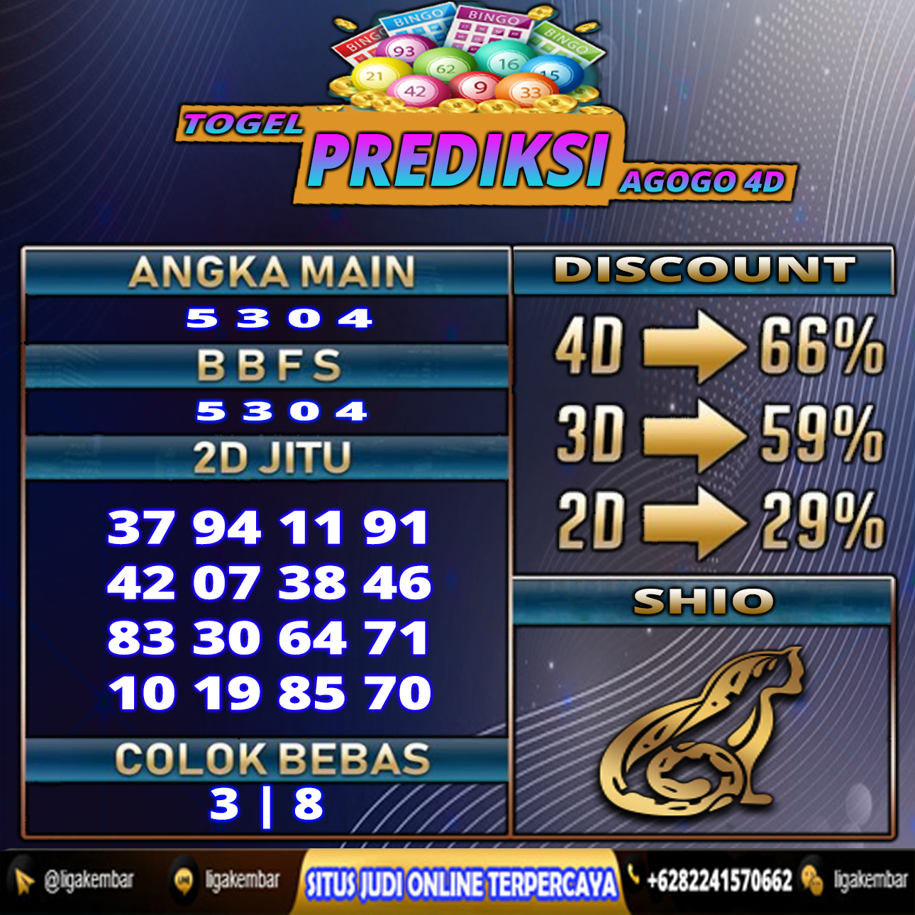 PREDIKSI TOGEL 10 MEI 2021