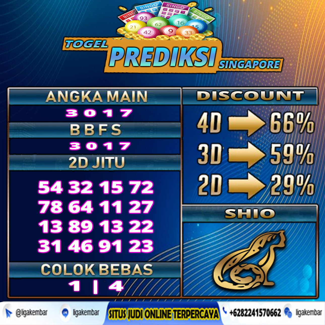 PREDIKSI TOGEL 12 MEI 2021