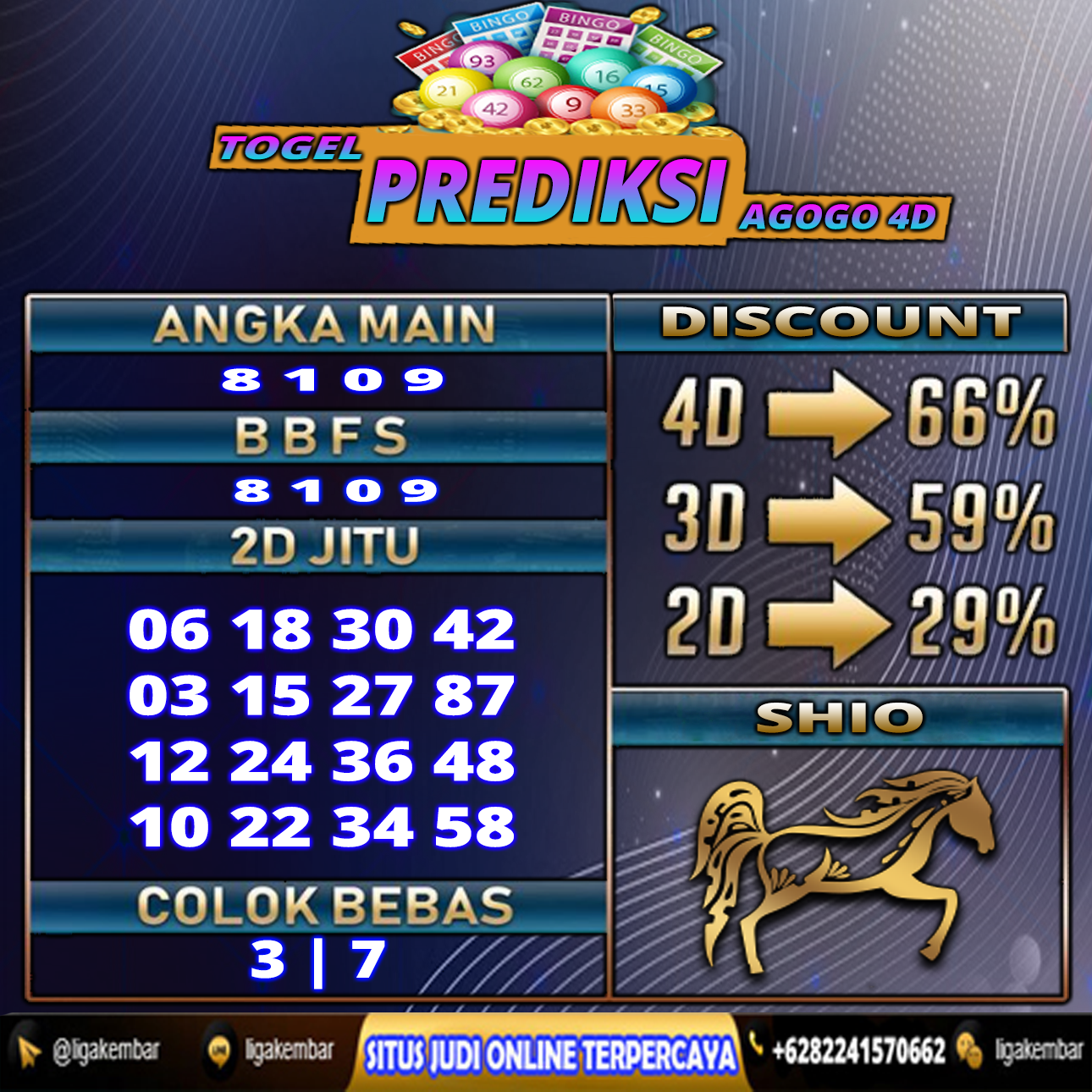 PREDIKSI TOGEL 13 MEI 2021