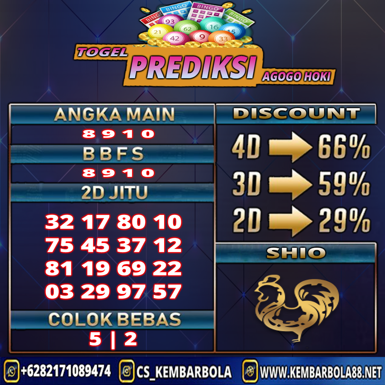 PREDIKSI TOGEL 14 MEI 2021