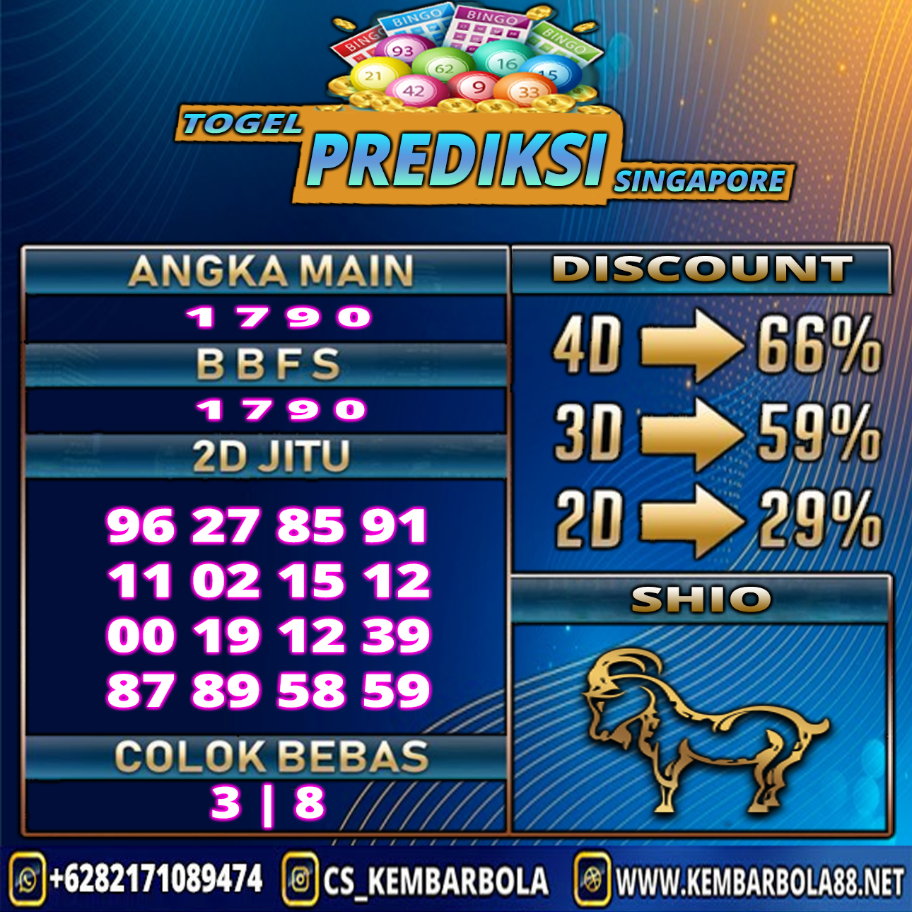 PREDIKSI TOGEL 15 MEI 2021