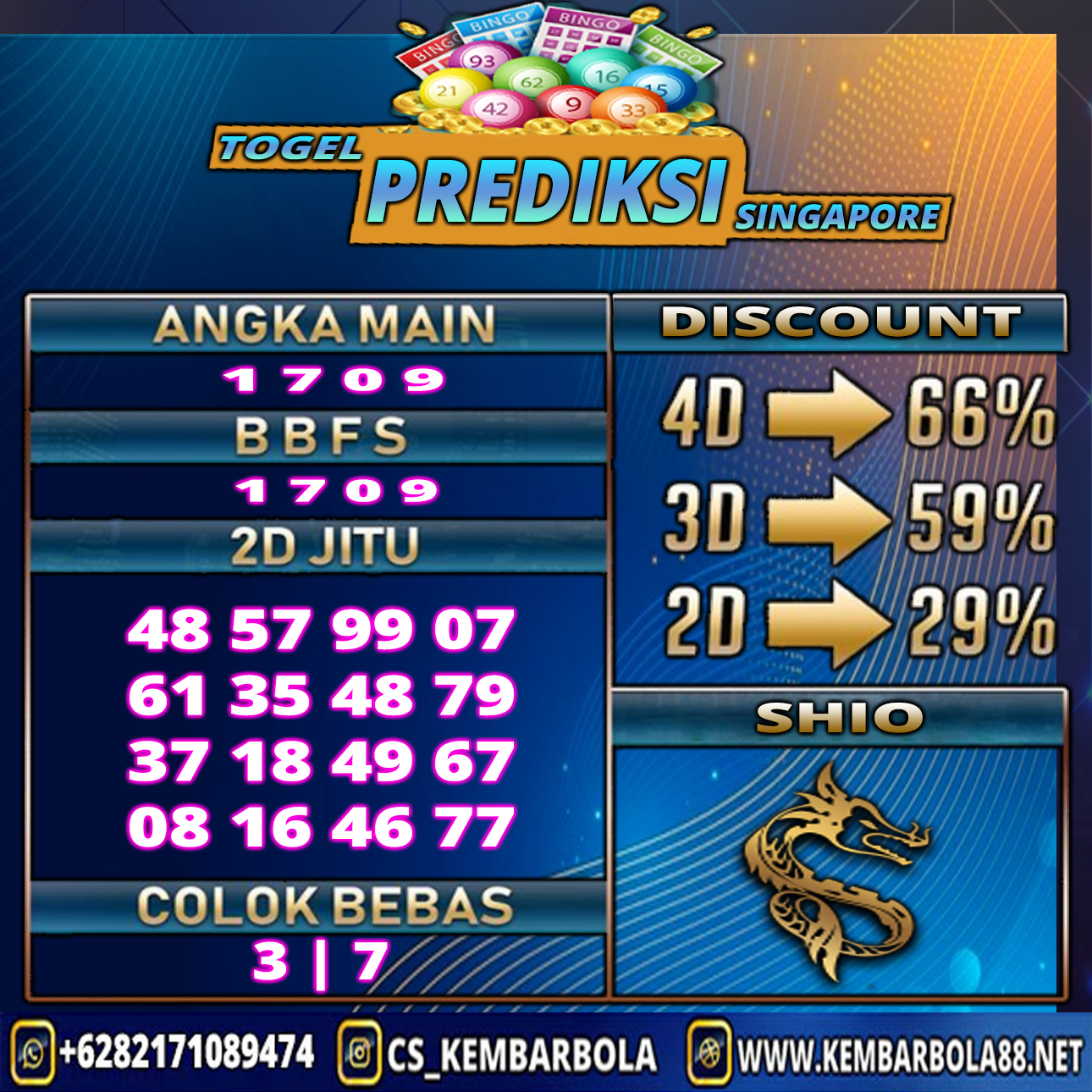 PREDIKSI TOGEL 17 MEI 2021