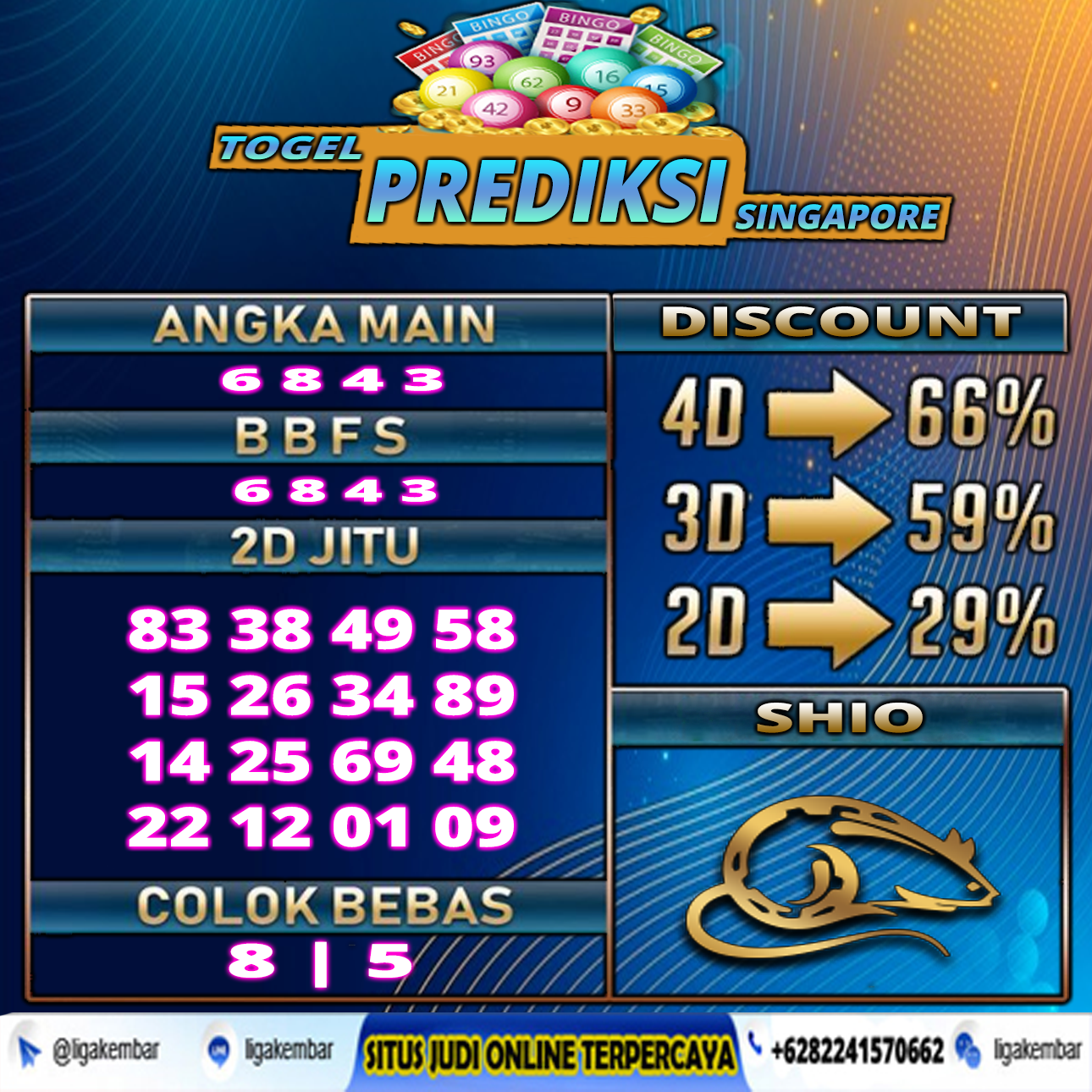 PREDIKSI TOGEL 19 MEI 2021