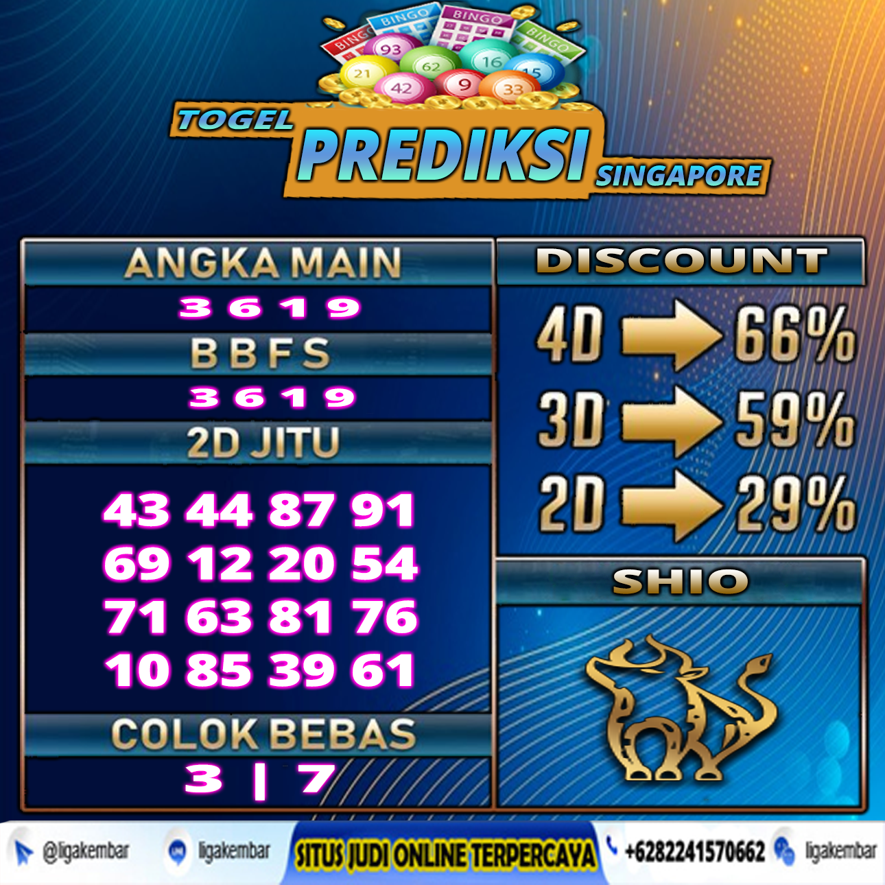 PREDIKSI TOGEL 02 MEI 2021