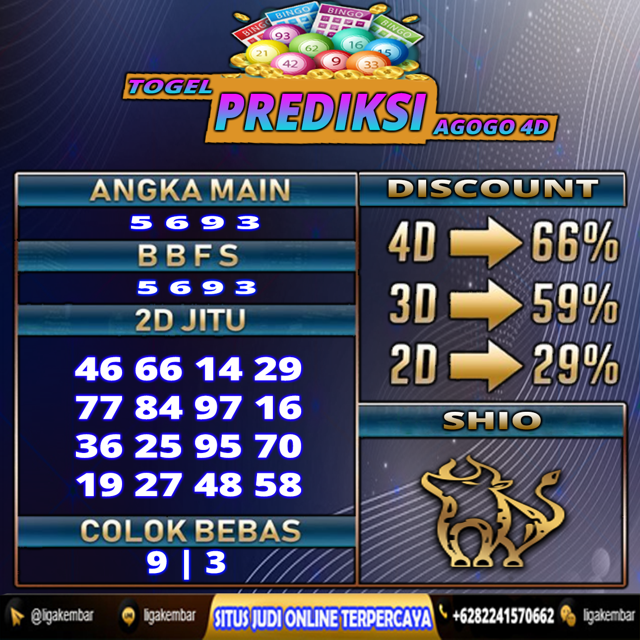 PREDIKSI TOGEL 20 MEI 2021